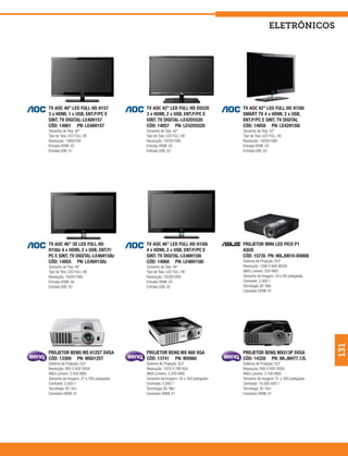 Eletrônicos




TV AOC 40” LED FULL HD H157             TV AOC 42” LED FULL HD D5520            TV AOC 42” LED FULL HD H158i
3 x HDMI, 1 x USB, ENT.P/PC E           3 x HDMI, 2 x USB, ENT.P/PC E           SMART TV 4 x HDMI, 2 x USB,
SINT. TV DIGITAL-LE40H157               SINT. TV DIGITAL-LE42D5520              ENT.P/PC E SINT. TV DIGITAL
CÓD: 14861 PN: LE40H157                 CÓD: 14857 PN: LE42D5520                CÓD: 14858 PN: LE42H158i
Tamanho de Tela: 40”                    Tamanho de Tela: 42”                    Tamanho de Tela: 42”
Tipo de Tela: LED FULL HD               Tipo de Tela: LED FULL HD               Tipo de Tela: LED FULL HD
Resolução: 1366X768                     Resolução: 1920X1080                    Resolução: 1920X1080
Entrada HDMI: 03                        Entrada HDMI: 03                        Entrada HDMI: 04
Entrada USB: 01                         Entrada USB: 02                         Entrada USB: 02




TV AOC 46” 3D LED FULL HD               TV AOC 46” LED FULL HD H158i            PROJETOR MINI LED PICO P1
H158z 4 x HDMI, 2 x USB, ENT.P/         4 x HDMI, 2 x USB, ENT.P/PC E           ASUS
PC E SINT. TV DIGITAL-LE46H158z         SINT. TV DIGITAL-LE46H158i              CÓD: 15735 PN: 90LJ0010-B0008
CÓD: 14855 PN: LE46H158z                CÓD: 14860 PN: LE46H158i                Sistema de Projeção: DLP
Tamanho de Tela: 46”                    Tamanho de Tela: 46”                    Resolução: 1280 X 800 WGXA
Tipo de Tela: LED FULL HD               Tipo de Tela: LED FULL HD               ANSI Lúmens: 200 ANSI
Resolução: 1920X1080                    Resolução: 1920X1080                    Tamanho da Imagem: 24 a 80 polegadas
Entrada HDMI: 04                        Entrada HDMI: 04                        Contraste: 2.000:1
Entrada USB: 02                         Entrada USB: 02                         Tecnologia 3D: Não
                                                                                Conexões HDMI: 01




                                                                                                                        131
PROJETOR BENQ MS 612ST SVGA             PROJETOR BENQ MX 660 XGA                PROJETOR BENQ MS513P SVGA
CÓD: 13309 PN: MS612ST                  CÓD: 13741 PN: MX660                    CÓD: 14328 PN: 9H.J6H77.12L
Sistema de Projeção: DLP                Sistema de Projeção: DLP                Sistema de Projeção: DLP
Resolução: 800 X 600 SVGA               Resolução: 1024 X 768 XGA               Resolução: 800 X 600 SVGA
ANSI Lúmens: 2.500 ANSI                 ANSI Lúmens: 3.200 ANSI                 ANSI Lúmens: 2.700 ANSI
Tamanho da Imagem: 27 a 300 polegadas   Tamanho da Imagem: 24 a 300 polegadas   Tamanho da Imagem: 31 a 300 polegadas
Contraste: 5.000:1                      Contraste: 5.000:1                      Contraste: 10.000.000:1
Tecnologia 3D: Sim                      Tecnologia 3D: Não                      Tecnologia 3D: Sim
Conexões HDMI: 01                       Conexões HDMI: 01                       Conexões HDMI: 01
 