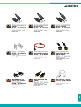 acessórios




CABO USB 2.0 MACHOXMACHO                 CABO USB MACHOXMACHO 3M               CABO USB 2.0 MACHOXMACHO
1,8M PRETO                               PRETO PC-USB3001                      5M PRETO PC-USB5001
CÓD: 9023 PN: 401010010101               CÓD: 9024 PN: 401010020201            CÓD: 9025 PN: 401010030301
Comprimento do Cabo: 1,8 m               Comprimento do Cabo: 3 m              Comprimento do Cabo: 5 m
Quantidade por embalagem: 1 unidade      Quantidade por embalagem: 1 unidade   Quantidade por embalagem: 1 unidade
Embalagem: Blister                       Embalagem: Blister                    Embalagem: Blister




CONECTOR RJ45 PC-CNRJ02                  CABO DE DADOS SATA 180°/90°           CABO PARA MONITOR VGA
CÓD: 9026 PN: 410010020101               50CM PLUS CABLE PC-CBST03             CONECTOR OURO 5MTS PLUS
Comprimento do Cabo: -                   CÓD: 9409	 PN: 401100221301           CABLE PC-MON5002
Quantidade por embalagem: 100 unidades   Comprimento do Cabo: 0,7 m            CÓD: 9995 PN: 401060170301
Embalagem: OEM                           Quantidade por embalagem: 1 unidade   Comprimento do Cabo: 5 m
                                         Embalagem: Blister                    Quantidade por embalagem: 1 unidade
                                                                               Embalagem: Blister




CABO PARA MONITOR VGA                    CABO DE DADOS MONIT HDMI              CABO DE A/V PARA IPOD 1,5 MT
CONECTOR OURO 10MTS PLUS                 1.8M PT90                             CÓD: 13218 PN: PC-CBAVI1501
CABLE PC-MON10001                        CÓD: 13217 PN: PC-HDMI1802            Comprimento do Cabo: 1,5 m
CÓD: 9996 PN: 401060181001               Comprimento do Cabo: 1,8 m            Quantidade por embalagem: 1 unidade
Comprimento do Cabo: 10 m                Quantidade por embalagem: 1 unidade   Embalagem: Blister
Quantidade por embalagem: 1 unidade      Embalagem: Blister
Embalagem: Blister
                                                                                                                     141
 