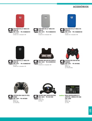 acessórios




CASE PARA HD 2,5” USB2.0 CH-    CASE PARA HD 2,5” USB2.0 CH-    CASE PARA HD 2,5” USB2.0 CH-
25202 RD                        25202 SI                        25202 BL
CÓD: 14414 PN: 413060030101     CÓD: 14415 PN: 413060030103     CÓD: 14416 PN: 413060030100
Cor: Vermelho                   Cor: Prata                      Cor: Azul
Conexão com o computador: USB   Conexão com o computador: USB   Conexão com o computador: USB




CASE PARA HD 2,5” USB2.0 CH-    DOCKING USB-SATA DK-23520 SI    JOYSTICK GPE-8703 RD RED
25202 BK                        CÓD: 14418 PN: 413070010101     THUNDER
CÓD: 14417 PN: 413060030102     Cor: Prata                      CÓD: 13813 PN: 44410003
Cor: Preto                      Conexão com o computador: USB   Botões: 14
Conexão com o computador: USB                                   Wireless: Não
                                                                Cor: Preto/Vermelho




JOYSTICK GPW-10303 GY STELL     VOLANTE WHE-2306 BK DELPHOS     MESA CONTROLADORA IP C/
STORM                           CÓD: 13815 PN: 44411002         JOYSTYCK - MODELO VTN 1000
CÓD: 13814 PN: 44410001         Botões: 14                      CÓD: 12028
Botões: 12                      Wireless: Não                   Botões: 14
Wireless: Não                   Cor: Preto                      Wireless: Não
Cor: Preto/Prata                                                Cor: Preto
                                                                                                   151
 