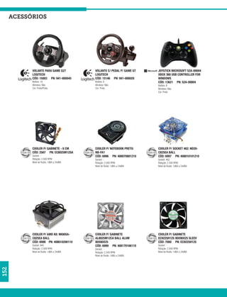 acessórios




            VOLANTE PARA GAME G27          VOLANTE C/ PEDAL P/ GAME GT    JOYSTICK MICROSOFT 52A-00004
            LOGITECH                       LOGITECH                       XBOX 360 USB CONTROLLER FOR
            CÓD: 15003 PN: 941-000045      CÓD: 15146 PN: 941-000020      WINDOWS
            Botões: 16                     Botões: 8                      CÓD: 13621 PN: 52A-00004
            Wireless: Não                  Wireless: Não                  Botões: 8
            Cor: Preto/Prata               Cor: Preto                     Wireless: Não
                                                                          Cor: Preto




            COOLER P/ GABINETE - 8 CM      COOLER P/ NOTEBOOK PRETO:      COOLER P/ SOCKET 462: ND20-
            CÓD: 2567 PN: EC8025M12SA      NB-FA1                         C825EA BALL
            Socket: -                      CÓD: 6996 PN: 408070801210     CÓD: 6997 PN: 408010101210
            Rotação: 2.000 RPM             Socket: -                      Socket: 462
            Nível de Ruído: 1dBA a 24dBA   Rotação: 2.000 RPM             Rotação: 2.500 RPM
                                           Nível de Ruído: 1dBA a 24dBA   Nível de Ruído: 1dBA a 24dBA




            COOLER P/ AMD K8: NK805A-      COOLER P/ GABINETE             COOLER P/ GABINETE
            C825EA BALL                    AL8025M12CA BALL ALUM          EC9225H12S 90X90X25 SLEEV
            CÓD: 6998 PN: 408610200110     80X80X25                       CÓD: 7000 PN: EC9225H125
            Socket: 940                    CÓD: 6999 PN: 408170166110     Socket: -
            Rotação: 2.500 RPM             Socket: -                      Rotação: 2.000 RPM
            Nível de Ruído: 1dBA a 24dBA   Rotação: 2.500 RPM             Nível de Ruído: 1dBA a 24dBA
                                           Nível de Ruído: 1dBA a 24dBA
152
 