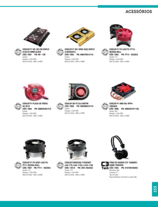 acessórios




COOLER P/ HD: HD-CW DUPLO      COOLER P/ HD: SHDC-B(S) DUPLO   COOLER P/ P4 LGA775: PT12-
51X51X15MM SLEEV               C/50X50X15                      9525EA BALL
CÓD: 7001 PN: HD - CW          CÓD: 7002 PN: 408470012110      CÓD: 7003 PN: PT12 - 9525EA
Socket: -                      Socket: -                       Socket: 775
Rotação: 2.000 RPM             Rotação: 2.000 RPM              Rotação: 2.000 RPM
Nível de Ruído: 1dBA a 24dBA   Nível de Ruído: 1dBA a 24dBA    Nível de Ruído: 1dBA a 24dBA




COOLER P/ PLACA DE VÍDEO:      COOLER SB-F2 ELA 60CFM          COOLER P/ AMD K8: HPFA-
VC-RI-R                        CÓD: 7005 PN: 408490015110      10025EA
CÓD: 7004 PN: 408020301210     Socket: -                       CÓD: 7006 PN: 408520181110ÿ
Socket: -                      Rotação: 2.000 RPM              Socket: 940
Rotação: 2.000 RPM             Nível de Ruído: 1dBA a 24dBA    Rotação: 2.000 RPM
Nível de Ruído: 1dBA a 24dBA                                   Nível de Ruído: 1dBA a 24dBA




COOLER P/ P4 SOQT LGA775:      COOLER EVERCOOL P/SOCKET        FONE DE OUVIDO C3T 1280ERC/
PT11-9525EA BALL               LGA-775, LGA-1155 e LGA-1156    GAME TRICERIX
CÓD: 7007 PN: PT11 - 9525EA    CÓD: 14514 PN: CI01-9525SA      CÓD: 7493 PN: 410180100363
Socket: 775                    Socket: 775                     Microfone: Não
Rotação: 2.500 RPM             Rotação: 2.500 RPM              Conexão: P2
Nível de Ruído: 1dBA a 24dBA   Nível de Ruído: 1dBA a 24dBA    Tipo de Cabo: -
                                                               Plugs Individuais (microfone e audio): Não
                                                                                                            153
 