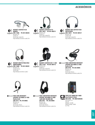 acessórios




HEADSET LOGITECH H130                        HEADSET LOGITECH H110                        HEADSET USB LOGITECH H330
BRANCO                                       CÓD: 14672 PN: 981-000214                    PRETO/PRATA
CÓD: 14485 PN: 981-000345                    Microfone: Sim                               CÓD: 14673 PN: 981-000127
Microfone: Sim                               Conexão: P2                                  Microfone: Sim
Conexão: P2                                  Tipo de Cabo: Cordão PVC                     Conexão: USB
Tipo de Cabo: Cordão PVC                     Plugs Individuais (microfone e audio): Sim   Tipo de Cabo: Cordão PVC
Plugs Individuais (microfone e audio): Sim                                                Plugs Individuais (microfone e audio): Sim




HEADSET SEM FIO PARA IPAD/                   HEADSET LOGITECH G35 7.1 USB                 FONE C/MICROFONE MICROSOFT
SMARTPHONES                                  CÓD: 15148 PN: 981-000116                    LIFECHAT 2AA-00002 LX-2000
CÓD: 15000 PN: 981-000381                    Microfone: Sim                               PLUG & PLAY
Microfone: Sim                               Conexão: P2                                  CÓD: 9776 PN: 2AA-00002
Conexão: Sem fio                             Tipo de Cabo: Cordão PVC                     Microfone: Sim
Tipo de Cabo: -                              Plugs Individuais (microfone e audio): Sim   Conexão: P2
Plugs Individuais (microfone e audio): -                                                  Tipo de Cabo: Silicone
                                                                                          Plugs Individuais (microfone e audio): Sim




FONE C/MIC MICROSOFT                         FONE C/MICROFONE MICROSOFT                   FONTE ATX 1000W PUC-1000V
LIFECHAT JTD-00002 LX-1000                   LIFECHAT JUG-00004 LX-3000                   20+4P SATA C3 TECH
PLUG & PLAY                                  1,8M CONT. VOLUME USB                        CÓD: 6728 PN: 405010200200
CÓD: 9777 PN: JTD-00002                      CÓD: 9781 PN: JUG-00004                      Pinos Fonte: 20+4
Microfone: Sim                               Microfone: Sim                               Tipo: ATX
Conexão: P2                                  Conexão: USB 2.0                             Ventilador: 140 MM
Tipo de Cabo: Silicone                       Tipo de Cabo: Silicone                       Potência W (Real): 1000W
Plugs Individuais (microfone e audio): Sim   Plugs Individuais (microfone e audio): Sim   Cor: Preto
                                                                                                                                       157
 