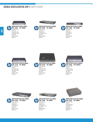 área exclusiva hp | Switches




          SWITCH HPN V1405C JD858A      SWITCH HPN V1910-24G JE006A   SWITCH HPN V1905-24 JD990A
          CÓD: 12924 PN: JD858A         CÓD: 12983 PN: JE006A         CÓD: 13069 PN: JD990A
          Gerenciável: Não              Gerenciável: Sim              Gerenciável: Sim
40




          Portas: 16                    Portas: 24+4                  Portas: 24
          Portas/Fibra: Não             Portas/Fibra: 4               Portas/Fibra: 2
          Porta Gigabit: Não            Porta Gigabit: 24+4           Porta Gigabit: 2
          Rack: Não                     Rack: Sim                     Rack: Sim
          Voltagem: Bivolt              Voltagem: Bivolt              Voltagem: Bivolt
          Marca: HP                     Marca: HP                     Marca: HP




          SWITCH HPN V1405-08 JD856A    SWITCH HPN V1405-05 JD866A    SWITCH HPN V1405-05 JD853A
          CÓD: 13138 PN: JD856A         CÓD: 13279 PN: JD866A         CÓD: 13280 PN: AJD853A
          Gerenciável: Não              Gerenciável: Não              Gerenciável: Não
          Portas: 8                     Portas: 5                     Portas: 5
          Portas/Fibra: Não             Portas/Fibra: Não             Portas/Fibra: Não
          Porta Gigabit: Não            Porta Gigabit: Não            Porta Gigabit: Não
          Rack: Não                     Rack: Não                     Rack: Não
          Voltagem: Bivolt              Voltagem: Bivolt              Voltagem: Bivolt
          Marca: HP                     Marca: HP                     Marca: HP




          SWITCH HPN V1905-24P JD992A   SWITCH HPN V1910-16G JE005A   SWITCH HPN V1405-05G JD869A
          CÓD: 13282 PN: JD992A         CÓD: 13283 PN: JE005A         CÓD: 13284 PN: JD869A
          Gerenciável: Sim              Gerenciável: Sim              Gerenciável: Não
          Portas: 24+2                  Portas: 16+4                  Portas: 5
          Portas/Fibra: 2               Portas/Fibra: 4               Portas/Fibra: Não
          Porta Gigabit: 2              Porta Gigabit: 16+4           Porta Gigabit: 5
          Rack: Sim                     Rack: Sim                     Rack: Não
          Voltagem: Bivolt              Voltagem: Bivolt              Voltagem: Bivolt
          Marca: HP                     Marca: HP                     Marca: HP
 