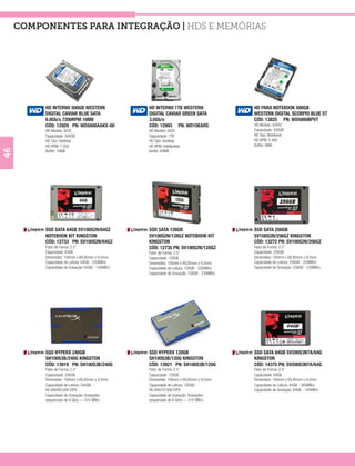 COMPONENTES PARA INTEGRAÇÃO | HDs e Memórias




          HD INTERNO 500GB WESTERN                 HD INTERNO 1TB WESTERN                    HD PARA NOTEBOOK 500GB
          DIGITAL CAVIAR BLUE SATA                 DIGITAL CAVIAR GREEN SATA                 WESTERN DIGITAL SCORPIO BLUE ST
          6.0Gb/s 7200RPM 16MB                     3.0Gb/s                                   CÓD: 13825 PN: WD5000BPVT
          CÓD: 12929 PN: WD5000AAKX-00             CÓD: 12993 PN: WD10EARS                   HD Modelo: SATA2
          HD Modelo: SATA                          HD Modelo: SATA                           Capacidade: 500GB
          Capacidade: 500GB                        Capacidade: 1TB                           HD Tipo: Notebook
          HD Tipo: Desktop                         HD Tipo: Desktop                          HD RPM: 5.400
          HD RPM: 7.200                            HD RPM: Intellipower                      Buffer: 8MB
46




          Buffer: 16MB                             Buffer: 64MB




          SSD SATA 64GB SV100S2N/64GZ              SSD SATA 128GB                            SSD SATA 256GB
          NOTEBOOK KIT KINGSTON                    SV100S2N/128GZ NOTEBOOK KIT               SV100S2N/256GZ KINGSTON
          CÓD: 12733 PN: SV100S2N/64GZ             KINGSTON                                  CÓD: 13272 PN: SV100S2N/256GZ
          Fator de Forma: 2.5”                     CÓD: 12735 PN: SV100S2N/128GZ             Fator de Forma: 2.5”
          Capacidade: 64GB                         Fator de Forma: 2.5”                      Capacidade: 256GB
          Dimensões: 100mm x 69,85mm x 9,5mm       Capacidade: 128GB                         Dimensões: 100mm x 69,85mm x 9,5mm
          Capacidade de Leitura: 64GB - 250MB/s    Dimensões: 100mm x 69,85mm x 9,5mm        Capacidade de Leitura: 256GB - 250MB/s
          Capacidade de Gravação: 64GB - 145MB/s   Capacidade de Leitura: 128GB - 250MB/s    Capacidade de Gravação: 256GB - 230MB/s
                                                   Capacidade de Gravação: 128GB - 230MB/s




          SSD HYPERX 240GB                         SSD HYPERX 120GB                          SSD SATA 64GB SV200S3N7A/64G
          SH100S3B/240G KINGSTON                   SH100S3B/120G KINGSTON                    KINGSTON
          CÓD: 13919 PN: SH100S3B/240G             CÓD: 13921 PN: SH100S3B/120G              CÓD: 14375 PN: SV200S3N7A/64G
          Fator de Forma: 2.5”                     Fator de Forma: 2.5”                      Fator de Forma: 2.5”
          Capacidade: 240GB                        Capacidade: 120GB                         Capacidade: 64GB
          Dimensões: 100mm x 69,85mm x 9,5mm       Dimensões: 100mm x 69,85mm x 9,5mm        Dimensões: 100mm x 69,85mm x 9,5mm
          Capacidade de Leitura: 240GB -           Capacidade de Leitura: 120GB -            Capacidade de Leitura: 64GB - 260MB/s
          95.000/60.000 IOPS                       95.000/70.000 IOPS                        Capacidade de Gravação: 64GB - 145MB/s
          Capacidade de Gravação: Gravações        Capacidade de Gravação: Gravações
          sequenciais de 6 Gb/s — 510 MB/s         sequenciais de 6 Gb/s — 510 MB/s
 