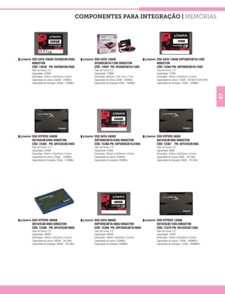 COMPONENTES PARA INTEGRAÇÃO | Memórias




SSD SATA 256GB SV200S3N/256G                    SSD SATA 128GB                           SSD SATA 120GB SVP200S3B7A/120G
KINGSTON                                        SV200S3N7A/128G KINGSTON                 KINGSTON
CÓD: 14539 PN: SV200S3N/256G                    CÓD: 14907 PN: SV200S3N7A/128G           CÓD: 15363 PN: SVP200S3B7A/120G
Fator de Forma: 2.5”                            Fator de Forma: 2.5”                     Fator de Forma: 2.5”
Capacidade: 256GB                               Capacidade: 128MB                        Capacidade: 120GB
Dimensões: 100mm x 69,85mm x 9,5mm              Dimensões: 69,8mm x 100,1mm x 7 mm       Dimensões: 100mm x 69,85mm x 9,5mm
Capacidade de Leitura: 256GB - 250MB/s          Capacidade de Leitura: 64GB - 260MB/s    Capacidade de Leitura: 120GB - 95.000/70.000 IOPS
Capacidade de Gravação: 256GB - 230MB/s         Capacidade de Gravação: 64GB - 100MB/s   Capacidade de Gravação: 128GB - 230MB/s




                                                                                                                                             47
SSD HYPERX 240GB                                SSD SATA 240GB                           SSD HYPERX 90GB
SH103S3B/240G KINGSTON                          SVP200S3B7A/240G KINGSTON                SH103S3B/90G KINGSTON
CÓD: 15365 PN: SH103S3B/240G                    CÓD: 15366 PN: SVP200S3B7A/240G          CÓD: 15367 PN: SH103S3B/90G
Fator de Forma: 2.5”                            Fator de Forma: 2.5”                     Fator de Forma: 2.5”
Capacidade: 240GB                               Capacidade: 240GB                        Capacidade: 90GB
Dimensões: 100mm x 69,85mm x 9,5mm              Dimensões: 100mm x 69,85mm x 9,5mm       Dimensões: 100mm x 69,85mm x 9,5mm
Capacidade de Leitura: 250gb - 555MB/s          Capacidade de Leitura: 535MB/s           Capacidade de Leitura: 90GB - 555 GB/s
Capacidade de Gravação: 250gb - 510MB/s         Capacidade de Gravação: 460MB/s          Capacidade de Gravação: 90GB - 510 GB/s




SDD HYPERX 480GB                                SSD SATA 480GB                           SDD HYPERX 120GB
SH103S3B/480G KINGSTON                          SVP200S3B7A/480G KINGSTON                SH103S3B/120G KINGSTON
CÓD: 15368 PN: SH103S3B/480G                    CÓD: 15369 PN: SVP200S3B7A/480G          CÓD: 15370 PN: SH103S3B/120G
Fator de Forma: 2.5”                            Fator de Forma: 2.5”                     Fator de Forma: 2.5”
Capacidade: 480GB                               Capacidade: 480GB                        Capacidade: 120GB
Dimensões: 100mm x 69,85mm x 9,5mm              Dimensões: 100mm x 69,85mm x 9,5mm       Dimensões: 100mm x 69,85mm x 9,5mm
Capacidade de Leitura: 480GB - 540 GB/s         Capacidade de Leitura: 535MB/s           Capacidade de Leitura: 120GB - 280MBP/s
Capacidade de Gravação: 480GB - 450 GB/s        Capacidade de Gravação: 480MB/s          Capacidade de Gravação: 120GB - 260MBP/s
 