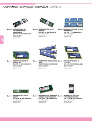 COMPONENTES PARA INTEGRAÇÃO | Memórias




           MEMÓRIA DDR2 2GB PC2-            MEMÓRIA DDR3 2GB PC1333           MEMÓRIA HYPER-X DDR2 KIT 2X1GB
           6400 800MHZ KINGSTON             KINGSTON                          800 IMPORTADO
           KVR800D2N6/2GB                   CÓD: 7661 PN: KVR1333D3N9/2G      CÓD: 8782 PN: KHX6400D2K2/2G
           CÓD: 6784 PN: KVR800D2N6/2GB     Memória Clock: 1333MHz            Memória Clock: 800MHz
           Memória Clock: 800MHz            Memória Tipo: DDR3                Memória Tipo: DDR2
           Memória Tipo: DDR2               Capacidade : 2GB                  Capacidade : 2GB
           Capacidade : 2GB
50




           MEMÓRIA HYPER-X DDR2 KIT         MEMÓRIA HYPER-X DDR3 1600 KIT     MEMÓRIA HYPER-X DDR2 KIT
           2X1GB 800 NOTE                   3X2GB                             2X1GB NOTE
           CÓD: 8783 PN: KHX6400S2LLK2/2G   CÓD: 8787 PN: KHX1600C9D3K3/6GX   CÓD: 8789 PN: KHX5300S2LLK2/2G
           Memória Clock: 800MHz            Memória Clock: 1600MHZ            Memória Clock: 667MHz
           Memória Tipo: DDR2               Memória Tipo: DDR3                Memória Tipo: DDR2
           Capacidade : 2GB                 Capacidade : 6GB                  Capacidade : 2GB




           MEMÓRIA DDR3 4GB PC1333          MEMÓRIA DDR2 2GB 800MHZ PARA      MEMÓRIA DDR3 4GB PC1333
           KINGSTON                         NOTEBOOK KINGSTON IMPORTADO       PARA NOTEBOOK KINGSTON
           CÓD: 10478 PN: KVR1333D3N9/4G    CÓD: 10518 PN: KVR800D2S6/2G      CÓD: 12128 PN: KVR1333D3S9/4G
           Memória Clock: 1333MHz           Memória Clock: 800MHz             Memória Clock: 1333MHz
           Memória Tipo: DDR3               Memória Tipo: DDR2                Memória Tipo: DDR3
           Capacidade : 4GB                 Capacidade : 2GB                  Capacidade : 4GB
 