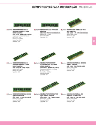 COMPONENTES PARA INTEGRAÇÃO | Memórias




MEMÓRIA PROPRIETÁRIA P/                     MEMÓRIA DDR3 2GB PC1333 SR             MEMÓRIA DDR3 2GB PC1333 SR P/
SERVIDOR HP 2 GB PC3-10600                  KINGSTON	                              NOTE KINGSTON
UDIMM KINGSTON                              CÓD: 12931 PN: KVR1333D3S8N9/2G        CÓD: 12996 PN: KVR1333D3S8S9/2G
CÓD: 12431 PN: KTH-PL313ES/2G               Memória Clock: 1333MHz                 Memória Clock: 1333MHz
Compatível com: SERVIDOR HP PROLIANT        Memória Tipo: DDR3                     Memória Tipo: DDR3
ML110 G7 E3-1220                            Capacidade : 2GB                       Capacidade : 2GB
Memória Clock: 1066MHz
Memória Tipo: UDIMM




                                                                                                                     51
Capacidade : 2GB




MEMÓRIA PROPRIETÁRIA P/                     MEMÓRIA PROPRIETÁRIA P/                MEMÓRIA PROPRIETÁRIA IBM DDR3
SERVIDOR HP 8 GB PC3-10600                  SERVIDOR HP 4 GB PC3-10600             8GB ECC KINGSTON
RDIMM KINGSTON                              UDIMM KINGSTON                         CÓD: 13949 PN: KTM-SX313/8G
CÓD: 13947 PN: KTH-PL313/8G                 CÓD: 13948 PN: KTH-PL313E/4G           Memória Clock: 1333MHz
Memória Clock: 1333MHz                      Compatível com: SERVIDOR HP PROLIANT   Memória Tipo: DDR3
Memória Tipo: RDIMM                         ML110 G7 E3-1220                       Capacidade : 8GB
Capacidade : 8GB                            Memória Clock: 1333MHz
                                            Memória Tipo: UDIMM
                                            Capacidade : 4GB




MEMÓRIA PROPRIETÁRIA IBM 4GB                MEMÓRIA PROPRIETÁRIA APPLE             MEMÓRIA PROPRIETÁRIA IBM
DDR3 ECC KINGSTON                           DDR3 4GB ECC KINGSTON                  DDR3 2GB ECC KINGSTON
CÓD: 13953 PN: KTM-SX313E/4G                CÓD: 13954 PN: KTA-MP1333/4G           CÓD: 13955 PN: KTM-SX313E/2G
Memória Clock: 1333MHz                      Memória Clock: 1333MHz                 Memória Clock: 1333MHz
Memória Tipo: DDR3                          Memória Tipo: DDR3                     Memória Tipo: DDR3
Capacidade : 4GB                            Capacidade : 4GB                       Capacidade : 2GB
 