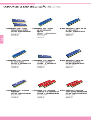 COMPONENTES PARA INTEGRAÇÃO | Memórias




          MEMÓRIA HYPER-X 4GB DDR3           MEMÓRIA HYPER-X BLU DDR3               MEMÓRIA HYPER-X GENESIS DDR3 2GB
          1600MHz KIT 2x2 CL9 KINGSTON       2GB CL9 1333MHz UDIMM                  CL7 1333MHz KINGSTON
          CÓD: 13978 PN: KHX1600C9D3K2/4GX   KINGSTON	                              CÓD: 13980 PN: KHX1333C7AD3/2G
          Memória Clock: 1600MHZ             CÓD: 13979 PN: KHX1333C9D3B1/2G        Memória Clock: 1333MHz
          Memória Tipo: DDR3                 Memória Clock: 1333MHz                 Memória Tipo: DDR3
          Capacidade : 4GB                   Memória Tipo: DDR3                     Capacidade : 2GB
                                             Capacidade : 2GB
52




          MEMÓRIA HYPER-X BLU DDR3 2GB       MEMÓRIA HYPER-X GENESIS DDR3           MEMÓRIA HYPER-X GENESIS DDR3
          CL9 1600MHz KINGSTON               4GB 1600MHz CL9 KINGSTON               2GB 1600MHz CL9 KINGSTON
          CÓD: 13981 PN: KHX1600C9AD3B1/2G   CÓD: 13983 PN: KHX1600C9D3/4G          CÓD: 13984 PN: KHX1600C9AD3/2G
          Memória Clock: 1600MHZ             Memória Clock: 1600MHZ                 Memória Clock: 1600MHZ
          Memória Tipo: DDR3                 Memória Tipo: DDR3                     Memória Tipo: DDR3
          Capacidade : 2GB                   Capacidade : 4GB                       Capacidade : 2GB




          MEMÓRIA HYPER-X BLU DDR3 4GB       MEMÓRIA HYPER-X BLU DDR3 8GB           MEMÓRIA HYPER-X BLU DDR3 8GB
          1333 KINGSTON                      1600MHz RED KIT (2x4GB) KINGSTON IMP   1333MHz RED KIT (2x4GB) KINGSTON IMP
          CÓD: 13985 PN: KHX1333C9D3B1/4G    CÓD: 14260 PN: KHX1600C9D3B1RK2/8GX    CÓD: 14261 PN: KHX1333C9D3B1RK2/8G
          Memória Clock: 1333MHz             Memória Clock: 1600MHZ                 Memória Clock: 1333MHz
          Memória Tipo: DDR3                 Memória Tipo: DDR3                     Memória Tipo: DDR3
          Capacidade : 4GB                   Capacidade : 8GB                       Capacidade : 8GB
 