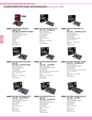 COMPONENTES PARA INTEGRAÇÃO | Placas-mãe




          PLACA MÃE ASUS CROSSHAIR V            PLACA MÃE ASUS M5A78L LE IMP                     PLACA MÃE ASUS M5A78L-M LX
          FORMULA-Z IMP                         CÓD: 13133 PN: M5A78L LE                         AM3+
          CÓD: 15884 PN: CROSSHAIR V FORMULA-   Socket Placa Mãe: AM3+                           CÓD: 13934 PN: M5A78L-M LX/BR
          Socket Placa Mãe: AM3+                Chipset Placa Mãe: AMD 760G                      Socket Placa Mãe: AM3+
          Chipset Placa Mãe: AMD 990FX/SB950    Slots PCI Placa Mãe: 3                           Chipset Placa Mãe: AMD 760G
          Slots PCI Placa Mãe: Não              Slots de Memória: 4                              Slots PCI Placa Mãe: 1
          Slots de Memória: 4                   Placa Vídeo: OFF                                 Slots de Memória: 2
          Placa Vídeo: OFF                      Serial: 1- Painel Traseiro                       Placa Vídeo: AMD Radeon HD3000
54




          Serial: Não                           SATA: 6                                          Serial: 1- Painel Traseiro
          SATA: Não                             Porta Paralela: 1- Painel Traseiro               SATA: 6
          Porta Paralela: Não                   RAID: 0,1,10                                     Porta Paralela: 1- Painel Traseiro
          RAID: 0,1,5,10                        Conexões HDMI: Não                               RAID: Não
          Conexões HDMI: Não                                                                     Conexões HDMI: Não




          PLACA MÃE ASUS M5A78L-M/USB3          PLACA MÃE ASUS M5A88-M AM3+                      PLACA MÃE ASUS M5A88-V EVO IMP
          AM3+ IMP                              IMP                                              CÓD: 13128 PN: M5A88-V EVO
          CÓD: 15658 PN: M5A78L-M/USB3          CÓD: 14453 PN: M5A88-M                           Socket Placa Mãe: AM3+
          Socket Placa Mãe: AM3+                Socket Placa Mãe: AM3+                           Chipset Placa Mãe: AMD 880G/SB850
          Chipset Placa Mãe: AMD 760G           Chipset Placa Mãe: AMD 880G/SB850                Slots PCI Placa Mãe: 3
          Slots PCI Placa Mãe: 2                Slots PCI Placa Mãe: 1                           Slots de Memória: 4
          Slots de Memória: 4                   Slots de Memória: 4                              Placa Vídeo: Compartilhada - ATI Radeon HD4250
          Placa Vídeo: AMD Radeon HD3000        Placa Vídeo: Compartilhada - ATI Radeon HD4250   Serial: 1- Conector Interno
          Serial: 1- Conector Interno           Serial: 1- Conector Interno                      SATA: 5
          SATA: 6                               SATA: 6                                          Porta Paralela: 1- Conector Interno
          Porta Paralela: 1- Conector Interno   Porta Paralela: 1- Conector Interno              RAID: 0,1,5,10
          RAID: 0,1,10                          RAID: 0,1,5,10                                   Conexões HDMI: 01
          Conexões HDMI: 01                     Conexões HDMI: 01




          PLACA MÃE ASUS M5A99X EVO IMP         PLACA MÃE ASUS M5A97 EVO                         PLACA MÃE ASUS M5A97 AM3+ IMP
          CÓD: 14557 PN: M5A99X EVO             AM3+ IMP                                         CÓD: 15660 PN: M5A97
          Socket Placa Mãe: AM3+                CÓD: 15657 PN: M5A97 EVO                         Socket Placa Mãe: AM3+
          Chipset Placa Mãe: AMD 990FX/SB950    Socket Placa Mãe: AM3+                           Chipset Placa Mãe: AMD 970/SB950
          Slots PCI Placa Mãe: 1                Chipset Placa Mãe: AMD 970/SB950                 Slots PCI Placa Mãe: 2
          Slots de Memória: 4                   Slots PCI Placa Mãe: 2                           Slots de Memória: 4
          Placa Vídeo: OFF                      Slots de Memória: 4                              Placa Vídeo: OFF
          Serial: 1- Conector Interno           Placa Vídeo: OFF                                 Serial: 1- Conector Interno
          SATA: 2                               Serial: 1- Conector Interno                      SATA: 6
          Porta Paralela: Não                   SATA: 6                                          Porta Paralela: Não
          RAID: 0,1,5,10                        Porta Paralela: Não                              RAID: 0,1,5,10
          Conexões HDMI: Não                    RAID: 0,1,5,10                                   Conexões HDMI: Não
                                                Conexões HDMI: Não
 