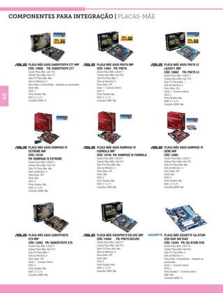 COMPONENTES PARA INTEGRAÇÃO | Placas-mãe




          PLACA MÃE ASUS SABERTOOTH Z77 IMP                       PLACA MÃE ASUS P9X79 IMP            PLACA MÃE ASUS P9X79 LE
          CÓD: 14808 PN: SABERTOOTH Z77                           CÓD: 14561 PN: P9X79                LGA2011 IMP
          Socket Placa Mãe: LGA1155                               Socket Placa Mãe: LGA2011           CÓD: 15662 PN: P9X79 LE
          Chipset Placa Mãe: Intel Z77                            Chipset Placa Mãe: Intel X79        Socket Placa Mãe: LGA2011
          Slots PCI Placa Mãe: Não                                Slots PCI Placa Mãe: 1              Chipset Placa Mãe: Intel X79
          Slots de Memória: 4                                     Slots de Memória: 8                 Slots PCI Placa Mãe: 1
          Placa Vídeo: Compartilhada - Integrado ao processador   Placa Vídeo: OFF                    Slots de Memória: 8
          Serial: Não                                             Serial: 1- Conector Interno         Placa Vídeo: OFF
          SATA: 4                                                 SATA: 4                             Serial: 1- Conector Interno
          Porta Paralela: Não                                     Porta Paralela: Não
60




                                                                                                      SATA: 4
          RAID: 0,1,5,10                                          RAID: 0,1,5,10                      Porta Paralela: Não
          Conexões HDMI: 01                                       Conexões HDMI: Não                  RAID: 0,1,5,10
                                                                                                      Conexões HDMI: Não




          PLACA MÃE ASUS RAMPAGE IV                               PLACA MÃE ASUS RAMPAGE IV           PLACA MÃE ASUS RAMPAGE IV
          EXTREME IMP                                             FORMULA IMP                         GENE IMP
          CÓD: 14744                                              CÓD: 14745 PN: RAMPAGE IV FORMULA   CÓD: 15881
          PN: RAMPAGE IV EXTREME                                  Socket Placa Mãe: LGA2011           Socket Placa Mãe: LGA2011
          Socket Placa Mãe: LGA2011                               Chipset Placa Mãe: Intel X79        Chipset Placa Mãe: Intel X79
          Chipset Placa Mãe: Intel X79                            Slots PCI Placa Mãe: Não            Slots PCI Placa Mãe: Não
          Slots PCI Placa Mãe: Não                                Slots de Memória: 4                 Slots de Memória: 4
          Slots de Memória: 8                                     Placa Vídeo: OFF                    Placa Vídeo: OFF
          Placa Vídeo: OFF                                        Serial: Não                         Serial: Não
          Serial: Não                                             SATA: 4                             SATA: 3
          SATA: 4                                                 Porta Paralela: Não                 Porta Paralela: Não
          Porta Paralela: Não                                     RAID: 0,1,5,10                      RAID: 0,1,5,10
          RAID: 0,1,5,10                                          Conexões HDMI: Não                  Conexões HDMI: Não
          Conexões HDMI: Não




          PLACA MÃE ASUS SABERTOOTH                               PLACA MÃE ASUSP9X79 DELUXE IMP      PLACA MÃE GIGABYTE GA-B75M-
          X79 IMP                                                 CÓD: 14564 PN: P9X79 DELUXE         D3H-GAR 360 DIAS
          CÓD: 14562 PN: SABERTOOTH X79                           Socket Placa Mãe: LGA2011           CÓD: 15344 PN: GA-B75M-D3H
          Socket Placa Mãe: LGA2011                               Chipset Placa Mãe: Intel X79        Socket Placa Mãe: LGA1155
          Chipset Placa Mãe: Intel X79                            Slots PCI Placa Mãe: Não            Chipset Placa Mãe: Intel B75
          Slots PCI Placa Mãe: 1                                  Slots de Memória: 8                 Slots PCI Placa Mãe: 2
          Slots de Memória: 8                                     Placa Vídeo: OFF                    Slots de Memória: 4
          Placa Vídeo: OFF                                        Serial: Não                         Placa Vídeo: Compartilhada - Integrado ao
          Serial: 1- Conector Interno                             SATA: 4                             processador
          SATA: 4                                                 Porta Paralela: Não                 Serial: 1- Conector Interno
          Porta Paralela: Não                                     RAID: 0,1,5,10                      SATA: 5
          RAID: 0,1,5,10                                          Conexões HDMI: Não                  Porta Paralela: 1- Conector Interno
          Conexões HDMI: Não                                                                          RAID: Não
                                                                                                      Conexões HDMI: 01
 