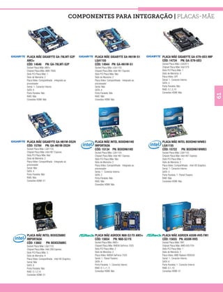COMPONENTES PARA INTEGRAÇÃO | Placas-mãe




PLACA MÃE GIGABYTE GA-78LMT-S2P                    PLACA MÃE GIGABYTE GA-H61M-S1               PLACA MÃE GIGABYTE GA-X79-UD3 IMP
AM3+                                               LGA1155                                     CÓD: 14734 PN: GA-X79-UD3
CÓD: 14646 PN: GA-78LMT-S2P                        CÓD: 14944 PN: GA-H61M-S1                   Socket Placa Mãe: LGA2011
Socket Placa Mãe: AM3+                             Socket Placa Mãe: LGA1155                   Chipset Placa Mãe: Intel X79
Chipset Placa Mãe: AMD 760G                        Chipset Placa Mãe: Intel H61 Express        Slots PCI Placa Mãe: 1
Slots PCI Placa Mãe: 1                             Slots PCI Placa Mãe: Não                    Slots de Memória: 4
Slots de Memória: 2                                Slots de Memória: 2                         Placa Vídeo: OFF
Placa Vídeo: Compartilhada - Integrado ao          Placa Vídeo: Compartilhada - Integrado ao   Serial: 1- Conector Interno
processador                                        processador                                 SATA: 4
Serial: 1- Conector Interno                        Serial: Não                                 Porta Paralela: Não
SATA: 6                                            SATA: 4                                     RAID: 0,1,5,10
Porta Paralela: Não                                Porta Paralela: Não                         Conexões HDMI: Não




                                                                                                                                                61
RAID: Não                                          RAID: Não
Conexões HDMI: Não                                 Conexões HDMI: Não




PLACA MÃE GIGABYTE GA-H61M-DS2H                    PLACA MÃE INTEL BOXDH61HO                   PLACA MÃE INTEL BOXDH61WWB3
CÓD: 15784 PN: GA-H61M-DS2H                        IMPORTADA                                   LGA1155
Socket Placa Mãe: LGA1155                          CÓD: 15134 PN: BOXDH61HO                    CÓD: 15722 PN: BOXDH61WWB3
Chipset Placa Mãe: Intel H61 Express               Socket Placa Mãe: LGA1155                   Socket Placa Mãe: LGA1155
Slots PCI Placa Mãe: Não                           Chipset Placa Mãe: Intel H61 Express        Chipset Placa Mãe: Intel H61 Express
Slots de Memória: 2                                Slots PCI Placa Mãe: Não                    Slots PCI Placa Mãe: 1
Placa Vídeo: Compartilhada - Integrado ao          Slots de Memória: 2                         Slots de Memória: 2
processador                                        Placa Vídeo: Compartilhada - Integrado ao   Placa Vídeo: Compartilhada - Intel HD Graphics
Serial: Não                                        processador                                 Serial: 1- Conector Interno
SATA: 4                                            Serial: 1- Conector Interno                 SATA: 4
Porta Paralela: Não                                SATA: 2                                     Porta Paralela: 1- Painel Traseiro
RAID: Não                                          Porta Paralela: Não                         RAID: Não
Conexões HDMI: 01                                  RAID: Não                                   Conexões HDMI: Não
                                                   Conexões HDMI: Não




PLACA MÃE INTEL BOXDZ68BC                          PLACA MÃE ASROCK N68-S3 FX AM3+             PLACA MÃE ASROCK A55M-HVS FM1
IMPORTADA                                          CÓD: 15654 PN: N68-S3 FX                    CÓD: 15655 PN: A55M-HVS
CÓD: 13802 PN: BOXDZ68BC                           Socket Placa Mãe: AM3+                      Socket Placa Mãe: FM1
Socket Placa Mãe: LGA1155                          Chipset Placa Mãe: NVIDIA GeForce 7025      Chipset Placa Mãe: AMD A55 FCH
Chipset Placa Mãe: Intel Z68 Express               Slots PCI Placa Mãe: 2                      Slots PCI Placa Mãe: 1
Slots PCI Placa Mãe: 3                             Slots de Memória: 2                         Slots de Memória: 2
Slots de Memória: 4                                Placa Vídeo: NVIDIA GeForce 7025            Placa Vídeo: AMD Radeon HD6550
Placa Vídeo: Compartilhada - Intel HD Graphics     Serial: 1- Painel Traseiro                  Serial: 1- Conector Interno
Serial: Não                                        SATA: 4                                     SATA: 6
SATA: 8                                            Porta Paralela: 1- Conector Interno         Porta Paralela: 1- Conector Interno
Porta Paralela: Não                                RAID: 0,1,+1, 5                             RAID: 0,1,10
RAID: 0,1,5,10                                     Conexões HDMI: Não                          Conexões HDMI: 01
Conexões HDMI: 01
 