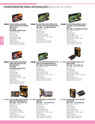 COMPONENTES PARA INTEGRAÇÃO | Placas de Vídeo




            PLACA DE VIDEO ASUS RADEON                  PLACA DE VIDEO ASUS GEFORCE GT430            PLACA DE VÍDEO GEFORCE GTX550 TI
            HD5450 1GB DDR3 64-BIT DVI/VGA/             1GB DDR3 128-BIT DVI/VGA/HDMI PCIE 2.0       1GB GDDR5 192-BIT DVI/VGA/HDMI
            DISPLAY PCIE 2                              CÓD: 15087 PN: ENGT430/DI/1GD3               PCIE 2.0
            CÓD: 15086                                  GPU: NVIDIA GeForce GT430                    CÓD: 15088 PN: ENGTX550 TI/DI/1GD5
            PN: EAH5450 SILENT/DS/1GD3                  Memória: 1GB                                 GPU: NVIDIA GeForce GTX550 TI
            GPU: ATI Radeon HD5450                      Tipo Memória: DDR3                           Memória: 1GB
            Memória: 1GB                                Core Clock: 700Mhz                           Tipo Memória: DDR5
            Tipo Memória: DDR3                          Clock da Memória: 1600MHZ                    Core Clock: 900Mhz
            Core Clock: 650MHz                          Interface da Memória: 128-Bit                Clock da Memória: 4104MHz
            Clock da Memória: 1200Mhz                   Conectores: 01 DVI - 01 VGA - 01 HDMI        Interface da Memória: 192-Bit
            Interface da Memória: 64-Bit                TurboCache: Não                              Conectores: 01 DVI - 01 VGA - 01 HDMI
                                                        Suporte Low Profile: Sim                     TurboCache: Não
62




            TurboCache: Não
            Suporte Low Profile: Sim                    Suporte 3D Imagens e/ ou Filmes: Não         Suporte Low Profile: Não
            Suporte 3D Imagens e/ ou Filmes: Não        Suporte 3D Games e/ ou Bluray: Sim           Suporte 3D Imagens e/ ou Filmes: Sim
            Suporte 3D Games e/ ou Bluray: Não                                                       Suporte 3D Games e/ ou Bluray: Sim




            PLACA DE VÍDEO ASUS RADEON                  PLACA DE VIDEO ASUS GEFORCE 210 1GB          PLACA DE VÍDEO GTX550 TI 1GB
                                                                                                 ®




            HD5450 1GB DDR3 64-BIT DVI/                 DDR3 64-BIT DVI/VGA/HDMI PCIE 2.0            DDR5 DVI/HDM
            VGA/HDMI PCIE 2.1                           CÓD: 15092 PN: EN210 SL/DI/1GD3/V2           CÓD: 14051 PN: ZT-50401-10L
            CÓD: 15089                                  GPU: NVIDIA GeForce GT210                    GPU: Dedicada - NVIDIA Geforce GT550
            PN: EAH5450 SILENT/DI/1GD3                  Memória: 1GB                                 Memória: 1GB
            GPU: ATI Radeon HD5450                      Tipo Memória: DDR3                           Tipo Memória: DDR5
            Memória: 1GB                                Core Clock: 589MHz                           Core Clock: 900Mhz
            Tipo Memória: DDR3                          Clock da Memória: 1200Mhz                    Clock da Memória: 4100Mhz
            Core Clock: 589MHz                          Interface da Memória: 64-Bit                 Interface da Memória: 192-Bit
            Clock da Memória: 800MHz                    Conectores: 01 DVI - 01 VGA - 01 HDMI        Conectores: 02 DVI - 01 HDMI - 01 DisplayPort
            Interface da Memória: 64-Bit                TurboCache: Não                              TurboCache: Não
            Conectores: 01 DVI - 01 VGA - 01 HDMI       Suporte Low Profile: Sim                     Suporte Low Profile: Não
            TurboCache: Não                             Suporte 3D Imagens e/ ou Filmes: Não         Suporte 3D Imagens e/ ou Filmes: Não
            Suporte Low Profile: Sim                    Suporte 3D Games e/ ou Bluray: Não           Suporte 3D Games e/ ou Bluray: Sim
            Suporte 3D Imagens e/ ou Filmes: Sim
            Suporte 3D Games e/ ou Bluray: Não




            PLACA DE VÍDEO ZOTAC GT440 2GB              PLACA DE VÍDEO 210 1GB DDR3 DVI/             PLACA DE VÍDEO GT220 1GB DDR2
        ®                                           ®                                            ®




            DDR3 128-BIT DVI/HDMI PCIE 2.0              HDMI/VGA                                     VGA/DVI/HDM
            CÓD: 14064 PN: ZT-40707-10L                 CÓD: 14141 PN: ZT-20313-10B                  CÓD: 14142 PN: ZT-20204-20L
            GPU: NVIDIA GeForce GT440                   GPU: NVIDIA GeForce GT210                    GPU: NVIDIA GeForce GT220
            Memória: 2GB                                Memória: 1GB                                 Memória: 1GB
            Tipo Memória: DDR3                          Tipo Memória: DDR3                           Tipo Memória: DDR2
            Core Clock: 810Mhz                          Core Clock: 520Mhz                           Core Clock: 625Mhz
            Clock da Memória: 1333MHz                   Clock da Memória: 1066MHz                    Clock da Memória: 800MHz
            Interface da Memória: 128-Bit               Interface da Memória: 64-Bit                 Interface da Memória: 128-Bit
            Conectores: 02 DVI - 01 Mini-HDMI           Conectores: 01 DVI - 01 VGA - 01 HDMI        Conectores: 01 DVI - 01 VGA - 01 HDMI
            TurboCache: Não                             TurboCache: Não                              TurboCache: Não
            Suporte Low Profile: Não                    Suporte Low Profile: Sim                     Suporte Low Profile: Não
            Suporte 3D Imagens e/ ou Filmes: Não        Suporte 3D Imagens e/ ou Filmes: Não         Suporte 3D Imagens e/ ou Filmes: Não
            Suporte 3D Games e/ ou Bluray: Sim          Suporte 3D Games e/ ou Bluray: Não           Suporte 3D Games e/ ou Bluray: Não
 