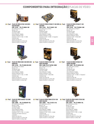 COMPONENTES PARA INTEGRAÇÃO | Placas de Vídeo




        PLACA DE VÍDEO GT520 1GB DDR3                      PLACA DE VÍDEO GTX550 TI 1GB DDR5                            PLACA DE VÍDEO GTX560 TI 1GB
    ®                                                  ®                                                       ®




        VGA/DVI/HDM                                        DVI/HDM                                                      DDR5 02 DVI/
        CÓD: 14145 PN: ZT-50604-10B                        CÓD: 14146 PN: ZT-50401-10B                                  CÓD: 14148 PN: ZT-50304-10M
        GPU: NVIDIA GeForce GT520                          GPU: NVIDIA GeForce GTX550                                   GPU: NVIDIA GeForce GTX560 TI
        Memória: 1GB                                       Memória: 1GB                                                 Memória: 1GB
        Tipo Memória: DDR3                                 Tipo Memória: DDR5                                           Tipo Memória: DDR5
        Core Clock: 810Mhz                                 Core Clock: 900Mhz                                           Core Clock: 905Mhz
        Clock da Memória: 1066MHz                          Clock da Memória: 4100Mhz                                    Clock da Memória: 4010Mhz
        Interface da Memória: 64-Bit                       Interface da Memória: 192-Bit                                Interface da Memória: 256-Bit
        Conectores: 01 DVI - 01 VGA - 01 HDMI              Conectores: 02 DVI - 01 HDMI - 01 DisplayPort                Conectores: 02 DVI - 01 Mini-HDMI
        TurboCache: Não                                    TurboCache: Não                                              TurboCache: Não
        Suporte Low Profile: Sim                           Suporte Low Profile: Não                                     Suporte Low Profile: Não




                                                                                                                                                                        63
        Suporte 3D Imagens e/ ou Filmes: Não               Suporte 3D Imagens e/ ou Filmes: Não                         Suporte 3D Imagens e/ ou Filmes: Não
        Suporte 3D Games e/ ou Bluray: Sim                 Suporte 3D Games e/ ou Bluray: Sim                           Suporte 3D Games e/ ou Bluray: Sim




        PLACA DE VÍDEO 8400 1GB DDR3 DVI/                  PLACA DE VÍDEO GT440 1GB                                     PLACA DE VÍDEO GTX560 1GB
®                                                  ®                                                       ®




        HDMI/VGA                                           DDR3 DVI/HDMI                                                GDDR5 DVI/HDM
        CÓD: 14149 PN: ZT-84GEL3M-HSB                      CÓD: 14486 PN: ZT-40708-10BM                                 CÓD: 14487 PN: ZT-50708-10M
        GPU: NVIDIA GeForce 8400GS                         GGPU: NVIDIA GeForce GT440                                   GPU: NVIDIA GeForce GTX560
        Memória: 1GB                                       Memória: 1GB                                                 Memória: 1GB
        Tipo Memória: DDR3                                 Tipo Memória: DDR3                                           Tipo Memória: DDR5
        Core Clock: 520Mhz                                 Core Clock: 810Mhz                                           Core Clock: 820Mhz
        Clock da Memória: 1066MHz                          Clock da Memória: 1333MHz                                    Clock da Memória: 4008Mhz
        Interface da Memória: 64-Bit                       Interface da Memória: 128-Bit                                Interface da Memória: 256-Bit
        Conectores: 01 DVI - 01 VGA - 01 HDMI              Conectores: 02 DVI - 01 Mini-HDMI                            Conectores: 02 DVI - 01 HDMI - 01 DisplayPort
        TurboCache: Não                                    TurboCache: Não                                              TurboCache: Não
        Suporte Low Profile: Sim                           Suporte Low Profile: Não                                     Suporte Low Profile: Não
        Suporte 3D Imagens e/ ou Filmes: Não               Suporte 3D Imagens e/ ou Filmes: Não                         Suporte 3D Imagens e/ ou Filmes: Não
        Suporte 3D Games e/ ou Bluray: Não                 Suporte 3D Games e/ ou Bluray: Não                           Suporte 3D Games e/ ou Bluray: Sim




        PLACA DE VÍDEO 8400GS TC512MB                      PLACA DE VÍDEO VIDEO GT210 1GB                              PLACA DE VÍDEO VIDEO GT520 2GB
    ®                                                  ®                                                           ®




        DDR2 VGA                                           DDR3 VGA/DVI                                                DDR3 VGA/DVI
        CÓD: 14908 PN: ZT-84SEH4P-FSL                      CÓD: 14909 PN: ZT-20313-10L                                 CÓD: 14910 PN: ZT-50605-10L
        GPU: NVIDIA GeForce 8400GS                         GPU: NVIDIA GeForce GT210                                   GPU: NVIDIA GeForce GT520
        Memória: 512MB                                     Memória: 1GB                                                Memória: 2GB
        Tipo Memória: DDR2                                 Tipo Memória: DDR3                                          Tipo Memória: DDR3
        Core Clock: 459Mhz                                 Core Clock: 520Mhz                                          Core Clock: 810Mhz
        Clock da Memória: 667MHz                           Clock da Memória: 1066MHz                                   Clock da Memória: 1066MHz
        Interface da Memória: 64-Bit                       Interface da Memória: 64-Bit                                Interface da Memória: 64-Bit
        Conectores: 01 DVI - 01 VGA - 01 S-VIDEO           Conectores: 01 DVI - 01 VGA - 01 HDMI                       Conectores: 01 DVI - 01 VGA - 01 HDMI
        TurboCache: Sim (Utiliza memória do                TurboCache: Não                                             TurboCache: Não
        computador)                                        Suporte Low Profile: Sim                                    Suporte Low Profile: Sim
        Suporte Low Profile: Sim                           Suporte 3D Imagens e/ ou Filmes: Não                        Suporte 3D Imagens e/ ou Filmes: Não
        Suporte 3D Imagens e/ ou Filmes: Não               Suporte 3D Games e/ ou Bluray: Não                          Suporte 3D Games e/ ou Bluray: Não
        Suporte 3D Games e/ ou Bluray: Não
 