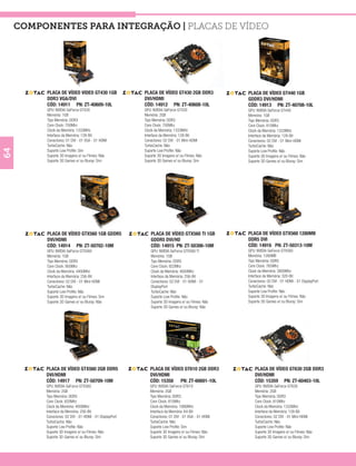 COMPONENTES PARA INTEGRAÇÃO | Placas de Vídeo




                  PLACA DE VÍDEO VIDEO GT430 1GB                      PLACA DE VÍDEO GT430 2GB DDR3                         PLACA DE VÍDEO GT440 1GB
              ®                                                   ®                                                     ®




                  DDR3 VGA/DVI                                        DVI/HDMI                                              GDDR3 DVI/HDMI
                  CÓD: 14911 PN: ZT-40609-10L                         CÓD: 14912 PN: ZT-40608-10L                           CÓD: 14913 PN: ZT-40708-10L
                  GPU: NVIDIA GeForce GT430                           GPU: NVIDIA GeForce GT430                             GPU: NVIDIA GeForce GT440
                  Memória: 1GB                                        Memória: 2GB                                          Memória: 1GB
                  Tipo Memória: DDR3                                  Tipo Memória: DDR3                                    Tipo Memória: DDR3
                  Core Clock: 700Mhz                                  Core Clock: 700Mhz                                    Core Clock: 810Mhz
                  Clock da Memória: 1333MHz                           Clock da Memória: 1333MHz                             Clock da Memória: 1333MHz
                  Interface da Memória: 128-Bit                       Interface da Memória: 128-Bit                         Interface da Memória: 128-Bit
                  Conectores: 01 DVI - 01 VGA - 01 HDMI               Conectores: 02 DVI - 01 Mini-HDMI                     Conectores: 02 DVI - 01 Mini-HDMI
                  TurboCache: Não                                     TurboCache: Não                                       TurboCache: Não
64




                  Suporte Low Profile: Sim                            Suporte Low Profile: Não                              Suporte Low Profile: Não
                  Suporte 3D Imagens e/ ou Filmes: Não                Suporte 3D Imagens e/ ou Filmes: Não                  Suporte 3D Imagens e/ ou Filmes: Não
                  Suporte 3D Games e/ ou Bluray: Sim                  Suporte 3D Games e/ ou Bluray: Sim                    Suporte 3D Games e/ ou Bluray: Sim




                  PLACA DE VÍDEO GTX560 1GB GDDR5                               PLACA DE VÍDEO GTX560 TI 1GB                PLACA DE VÍDEO GTX560 1280MB
                                                                                                                        ®
              ®                                                             ®




                  DVI/HDMI                                                      GDDR5 DVI/HD                                DDR5 DVI
                  CÓD: 14914 PN: ZT-50702-10M                                   CÓD: 14915 PN: ZT-50306-10M                 CÓD: 14916 PN: ZT-50313-10M
                  GPU: NVIDIA GeForce GTX560                                    GPU: NVIDIA GeForce GTX560 TI               GPU: NVIDIA GeForce GTX560
                  Memória: 1GB                                                  Memória: 1GB                                Memória: 1280MB
                  Tipo Memória: DDR5                                            Tipo Memória: DDR5                          Tipo Memória: DDR5
                  Core Clock: 950Mhz                                            Core Clock: 822Mhz                          Core Clock: 765Mhz
                  Clock da Memória: 4400Mhz                                     Clock da Memória: 4000Mhz                   Clock da Memória: 3800Mhz
                  Interface da Memória: 256-Bit                                 Interface da Memória: 256-Bit               Interface da Memória: 320-Bit
                  Conectores: 02 DVI - 01 Mini-HDMI                             Conectores: 02 DVI - 01 HDMI - 01           Conectores: 02 DVI - 01 HDMI - 01 DisplayPort
                  TurboCache: Não                                               DisplayPort                                 TurboCache: Não
                  Suporte Low Profile: Não                                      TurboCache: Não                             Suporte Low Profile: Não
                  Suporte 3D Imagens e/ ou Filmes: Sim                          Suporte Low Profile: Não                    Suporte 3D Imagens e/ ou Filmes: Não
                  Suporte 3D Games e/ ou Bluray: Não                            Suporte 3D Imagens e/ ou Filmes: Não        Suporte 3D Games e/ ou Bluray: Sim
                                                                                Suporte 3D Games e/ ou Bluray: Não




                  PLACA DE VÍDEO GTX560 2GB DDR5                                PLACA DE VÍDEO GT610 2GB DDR3                     PLACA DE VÍDEO GT630 2GB DDR3
          ®                                                             ®                                                     ®




                  DVI/HDMI                                                      DVI/HDMI                                          DVI/HDMI
                  CÓD: 14917 PN: ZT-50709-10M                                   CÓD: 15358 PN: ZT-60601-10L                       CÓD: 15359 PN: ZT-60403-10L
                  GPU: NVIDIA GeForce GTX560                                    GPU: NVIDIA GeForce GT610                         GPU: NVIDIA GeForce GT630
                  Memória: 2GB                                                  Memória: 2GB                                      Memória: 2GB
                  Tipo Memória: DDR5                                            Tipo Memória: DDR3                                Tipo Memória: DDR3
                  Core Clock: 820Mhz                                            Core Clock: 810Mhz                                Core Clock: 810Mhz
                  Clock da Memória: 4008Mhz                                     Clock da Memória: 1066MHz                         Clock da Memória: 1333MHz
                  Interface da Memória: 256-Bit                                 Interface da Memória: 64-Bit                      Interface da Memória: 128-Bit
                  Conectores: 02 DVI - 01 HDMI - 01 DisplayPort                 Conectores: 01 DVI - 01 VGA - 01 HDMI             Conectores: 02 DVI - 01 Mini-HDMI
                  TurboCache: Não                                               TurboCache: Não                                   TurboCache: Não
                  Suporte Low Profile: Não                                      Suporte Low Profile: Sim                          Suporte Low Profile: Não
                  Suporte 3D Imagens e/ ou Filmes: Não                          Suporte 3D Imagens e/ ou Filmes: Não              Suporte 3D Imagens e/ ou Filmes: Não
                  Suporte 3D Games e/ ou Bluray: Sim                            Suporte 3D Games e/ ou Bluray: Sim                Suporte 3D Games e/ ou Bluray: Sim
 