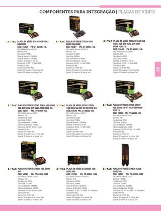COMPONENTES PARA INTEGRAÇÃO | Placas de Vídeo




        PLACA DE VÍDEO GT630 4GB DDR3                  PLACA DE VÍDEO GTX550 1GB                               PLACA DE VÍDEO ZOTAC GT640 2GB
                                                                                                           ®
®                                              ®




        DVI/HDMI                                       DDR5 DVI/HDMI                                           DDR3 128-BIT DUAL DVI MINI-
        CÓD: 15360 PN: ZT-60405-10L                    CÓD: 15361 PN: ZT-50404-10L                             HDMI PCIE 2.0
        GPU: NVIDIA GeForce GT630                      GPU: NVIDIA GeForce GTX550 TI                           CÓD: 15543 PN: ZT-60201-10L
        Memória: 4GB                                   Memória: 1GB                                            GPU: NVIDIA GeForce GT640
        Core Clock: 810Mhz                             Tipo Memória: DDR5                                      Memória: 2GB
        Clock da Memória: 1066MHz                      Core Clock: 900Mhz                                      Tipo Memória: DDR3
        Clock da Memória: 1066MHz                      Clock da Memória: 4100Mhz                               Core Clock: 900Mhz
        Interface da Memória: 128-Bit                  Interface da Memória: 192-Bit                           Interface da Memória: 128-Bit
        Conectores: 02 DVI - 01 Mini-HDMI              Conectores: 02 DVI - 01 Mini-HDMI                       Conectores: 02 DVI - 01 Mini-HDMI
        TurboCache: Não                                TurboCache: Não                                         TurboCache: Não
        Suporte Low Profile: Não                       Suporte Low Profile: Não                                Suporte Low Profile: Não




                                                                                                                                                               65
        Suporte 3D Imagens e/ ou Filmes: Não           Suporte 3D Imagens e/ ou Filmes: Não                    Suporte 3D Imagens e/ ou Filmes: Não
        Suporte 3D Games e/ ou Bluray: Sim             Suporte 3D Games e/ ou Bluray: Sim                      Suporte 3D Games e/ ou Bluray: Sim




        PLACA DE VÍDEO ZOTAC GT630 1GB DDR3            PLACA DE VÍDEO ZOTAC GT620                              PLACA DE VÍDEO ZOTAC GT610
                                                                                                       ®
    ®                                              ®




        128-BIT DUAL DVI MINI-HDMI PCIE 2.0            1GB DDR3 64-BIT 02 DVI PCIE 2.0                         1GB DDR3 64-BIT VGA/DVI/HDMI
        CÓD: 15544 PN: ZT-60404-10L                    CÓD: 15545 PN: ZT-60502-10L                             PCIE 2.0
        GPU: NVIDIA GeForce GT630                      GPU: NVIDIA GeForce GT620                               CÓD: 15546 PN: ZT-60602-10L
        Memória: 1GB                                   Memória: 1GB                                            GPU: NVIDIA GeForce GT610
        Tipo Memória: DDR3                             Tipo Memória: DDR3                                      Memória: 1GB
        Core Clock: 810Mhz                             Core Clock: 700Mhz                                      Tipo Memória: DDR3
        Clock da Memória: 1333MHz                      Clock da Memória: 1066MHz                               Core Clock: 810Mhz
        Interface da Memória: 128-Bit                  Interface da Memória: 64-Bit                            Clock da Memória: 1066MHz
        Conectores: 02 DVI - 01 Mini-HDMI              Conectores: 02 DVI - 01 Mini-HDMI                       Interface da Memória: 64-Bit
        TurboCache: Não                                TurboCache: Não                                         Conectores: 01 DVI - 01 VGA - 01 HDMI
        Suporte Low Profile: Não                       Suporte Low Profile: Não                                TurboCache: Não
        Suporte 3D Imagens e/ ou Filmes: Não           Suporte 3D Imagens e/ ou Filmes: Não                    Suporte Low Profile: Sim
        Suporte 3D Games e/ ou Bluray: Sim             Suporte 3D Games e/ ou Bluray: Sim                      Suporte 3D Imagens e/ ou Filmes: Não
                                                                                                               Suporte 3D Games e/ ou Bluray: Sim




        PLACA DE VÍDEO GTX650 1GB DDR5                 PLACA DE VÍDEO GTX560SE 1GB                             PLACA DE VÍDEO GTX570 1,2GB
    ®                                              ®                                                   ®




        DVI                                            DDR5 DVI                                                DDR5 DVI
        CÓD: 15785 PN: ZT-61001-10M                    CÓD: 15786 PN: ZT-50901-10M                             CÓD: 15787 PN: ZT-50203-10M
        GPU: NVIDIA GeForce GTX650                     GPU: NVIDIA GeForce GTX560 SE                           GPU: NVIDIA GeForce GT570
        Memória: 1GB                                   Memória: 1GB                                            Memória: 1280MB
        Tipo Memória: DDR5                             Tipo Memória: DDR5                                      Tipo Memória: DDR5
        Core Clock: 1071Mhz                            Core Clock: 746Mhz                                      Core Clock: 732Mhz
        Clock da Memória: 5000MHz                      Clock da Memória: 3828MHz                               Clock da Memória: 3800Mhz
        Interface da Memória: 128-Bit                  Interface da Memória: 192-Bit                           Interface da Memória: 320-Bit
        Conectores: 02 DVI - 01 Mini-HDMI              Conectores: 02 DVI - 01 HDMI - 01 DisplayPort           Conectores: 02 DVI - 01 HDMI - 01 DisplayPort
        TurboCache: Não                                TurboCache: Não                                         TurboCache: Não
        Suporte Low Profile: Não                       Suporte Low Profile: Não                                Suporte Low Profile: Não
        Suporte 3D Imagens e/ ou Filmes: Não           Suporte 3D Imagens e/ ou Filmes: Não                    Suporte 3D Imagens e/ ou Filmes: Não
        Suporte 3D Games e/ ou Bluray: Sim             Suporte 3D Games e/ ou Bluray: Sim                      Suporte 3D Games e/ ou Bluray: Sim
 