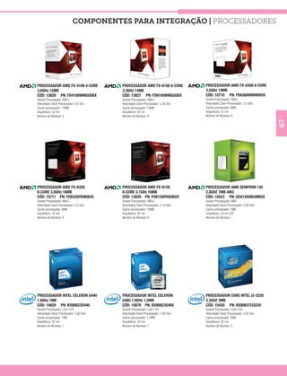 COMPONENTES PARA INTEGRAÇÃO | Processadores




PROCESSADOR AMD FX-4100 4-CORE           PROCESSADOR AMD FX-6100 6-CORE           PROCESSADOR AMD FX-6300 6-CORE
3.6GHz 12MB                              3.3GHz 14MB                              3.5GHz 14MB
CÓD: 13828 PN: FD4100WMGUSBX             CÓD: 13827 PN: FD6100WMGUSBX             CÓD: 15710 PN: FD6300WMHKBOX
Socket Processador: AM3+                 Socket Processador: AM3+                 Socket Processador: AM3+
Velocidade Clock Processador: 3,6 Ghz    Velocidade Clock Processador: 3,30 Ghz   Velocidade Clock Processador: 3,5 GHz
Cache processador: 12MB                  Cache processador: 14MB                  Cache processador: 8MB
Arquitetura: 32 nm                       Arquitetura: 32 nm                       Arquitetura: 32 nm
Número de Núcleos: 4                     Número de Núcleos: 6                     Número de Núcleos: 6




                                                                                                                           67
PROCESSADOR AMD FX-8320                  PROCESSADOR AMD FX-8120                  PROCESSADOR AMD SEMPRON 145
8-CORE 3.5GHz 16MB                       8-CORE 3.1GHz 16MB                       2.8GHZ 1MB AM3
CÓD: 15711 PN: FD8320FRHKBOX             CÓD: 13829 PN: FD8120FRGUBOX             CÓD: 10543 PN: SDX145HBGMBOX
Socket Processador: AM3+                 Socket Processador: AM3+                 Socket Processador: AM3
Velocidade Clock Processador: 3,5 GHz    Velocidade Clock Processador: 3,10 GHz   Velocidade Clock Processador: 2,80 GHz
Cache processador: 8MB                   Cache processador: 16MB                  Cache processador: 1MB
Arquitetura: 32 nm                       Arquitetura: 32 nm                       Arquitetura: 45 nm SOI
Número de Núcleos: 8                     Número de Núcleos: 8                     Número de Núcleos: 1




PROCESSADOR INTEL CELERON G440           PROCESSADOR INTEL CELERON                PROCESSADOR CORE INTEL I3-3220
1.6Ghz 1MB                               G465 1.9GHz 1,5MB                        3.3GHZ 3MB
CÓD: 14829 PN: BX80623G440               CÓD: 15878 PN: BX80623G465               CÓD: 15420 PN: BX80637I33220
Socket Processador: LGA1155              Socket Processador: LGA1155              Socket Processador: LGA1155
Velocidade Clock Processador: 1,60 GHz   Velocidade Clock Processador: 1,90 GHz   Velocidade Clock Processador: 3,30 Ghz
Cache processador: 1MB                   Cache processador: 1,5MB                 Cache processador: 3MB
Arquitetura: 32 nm                       Arquitetura: 32 nm                       Arquitetura: 22 nm
Número de Núcleos: 1                     Número de Núcleos: 1                     Número de Núcleos: 2
 