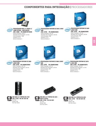 COMPONENTES PARA INTEGRAÇÃO | Processadores




  PROCESSADOR INTEL I7-3930K 3.2             PROCESSADOR PENTIUM DC G645 2.9GHZ            PROCESSADOR PENTIUM DC G840
  12MB EXTREM - SEM COOLER                   3MB                                           2.8GHZ 3MB
  CÓD: 15880 PN: BX80619I73930K              CÓD: 15792 PN: BX80623G645                    CÓD: 15793 PN: BX80623G840
  Socket Processador: LGA2011                Socket Processador: LGA1155                   Socket Processador: LGA1155
  Velocidade Clock Processador: 3,20 GHz     Velocidade Clock Processador: 2,90 GHz        Velocidade Clock Processador: 2,80 GHz
  Cache processador: 12MB                    Cache processador: 3MB                        Cache processador: 3MB
  Arquitetura: 32 nm                         Arquitetura: 32 nm                            Arquitetura: 32 nm
  Número de Núcleos: 6                       Número de Núcleos: 2                          Número de Núcleos: 2




                                                                                                                                    69
 PROCESSADOR PENTIUM DC G850                PROCESSADOR PENTIUM DC G860 3.0GHZ            PROCESSADOR PENTIUM DC G870
 2.9GHZ 3MB                                 3MB                                           3.1GHZ 3MB
 CÓD: 15794 PN: BX80623G850                 CÓD: 15795 PN: BX80623G860                    CÓD: 15796 PN: BX80623G870
 Socket Processador: LGA1155                Socket Processador: LGA1155                   Socket Processador: LGA1155
 Velocidade Clock Processador: 2,90 GHz     Velocidade Clock Processador: 3,00 GHz        Velocidade Clock Processador: 3,10 GHz
 Cache processador: 3MB                     Cache processador: 3MB                        Cache processador: 3MB
 Arquitetura: 32 nm                         Arquitetura: 32 nm                            Arquitetura: 32 nm
 Número de Núcleos: 2                       Número de Núcleos: 2                          Número de Núcleos: 2




HUB USB 2.0 7 PORTAS HU-7201               HUB USB 3.0 7 PORTAS HU-4301 -             HUB USB 2.0 4 PORTAS HU-4201
CÓD: 13748 PN: HU-7201 BK                  PRETO C3TECH                               CÓD: 13750 PN: HU-4201 BK
Cor: Preto                                 CÓD: 13749 PN: HU-4301                     Cor: Preto
Interface: USB                             Cor: Preto                                 Interface: USB
Drive Tipo: Externo                        Interface: USB                             Drive Tipo: Externo
                                           Drive Tipo: Externo
 