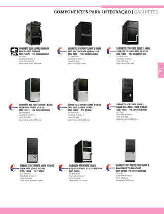 COMPONENTES PARA INTEGRAÇÃO | Gabinetes




GABINETE 500R (24PS) HUMWEE              GABINETE ATX FONTE 200W 2 BAIAS    GABINETE ATX FONTE 200W 2 BAIAS
INNER PRETO CG0609A                      SATA PRETO/PRATA MOD 06-2228       SATA PRETO/PRATA MOD 07-2228
CÓD: 10875 PN: CG06089A BK               CÓD: 7829 PN: 301030040304         CÓD: 7830 PN: 301620701300
Cor: Preto                               Cor: Preto/Prata                   Cor: Preto/Prata
Quantidade de baias: 4                   Quantidade de baias: 2             Quantidade de baias: 2
Fonte: 500 watts FIXA                    Fonte: 200 watts                   Fonte: 200 watts
Saída Frontal: Audio/USB Frontal         Saída Frontal: USB Frontal         Saída Frontal: USB Frontal




                                                                                                               71
GABINETE ATX FONTE 200W 4 BAIAS          GABINETE ATX FONTE 200W 4 BAIAS    GABINETE ATX FONTE 200W 4
SATA MOD. 705BSI S/CABO                  SATA MOD. 729BSI S/CABO            BAIAS SATA MOD. 738BK S/CABO
CÓD: 10511 PN: 301010510303              CÓD: 10512 PN: 729BSI              CÓD: 10513 PN: 301010550405
Cor: Preto/Prata                         Cor: Preto/Prata                   Cor: Preto
Quantidade de baias: 4                   Quantidade de baias: 4             Quantidade de baias: 4
Fonte: 200 watts                         Fonte: 200 watts                   Fonte: 200 watts
Saída Frontal: Audio/USB Frontal         Saída Frontal: Audio/USB Frontal   Saída Frontal: Audio/USB Frontal




 GABINETE ATX FONTE 200W 4 BAIAS          GABINETE ATX FONTE 200W 2         GABINETE ATX FONTE 200W SATA 3
 SATA MOD. 738BSI S/CABO                  BAIAS SATA MOD. 07-2128 PRE/PRA   BAIAS MOD 731BSI S/CABO
 CÓD: 10514 PN: 738BSI                    CÓD: 10954                        CÓD: 12055 PN: 301010530303
 Cor: Preto/Prata                         Cor: Preto/Prata                  Cor: Preto
 Quantidade de baias: 4                   Quantidade de baias: 2            Quantidade de baias: 3
 Fonte: 200 watts                         Fonte: 200 watts                  Fonte: 200 watts
 Saída Frontal: Audio/USB Frontal         Saída Frontal: USB Frontal        Saída Frontal: USB Frontal
 