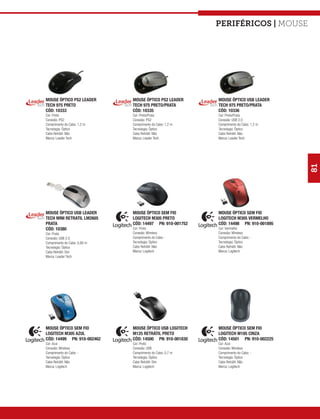 Periféricos | mouse




MOUSE ÓPTICO PS2 LEADER       MOUSE ÓPTICO PS2 LEADER      MOUSE ÓPTICO USB LEADER
TECH 975 PRETO                TECH 975 PRETO/PRATA         TECH 975 PRETO/PRATA
CÓD: 10333                    CÓD: 10335                   CÓD: 10336
Cor: Preto                    Cor: Preto/Prata             Cor: Preto/Prata
Conexão: PS2                  Conexão: PS2                 Conexão: USB 2.0
Comprimento do Cabo: 1,2 m    Comprimento do Cabo: 1,2 m   Comprimento do Cabo: 1,2 m
Tecnologia: Óptico            Tecnologia: Óptico           Tecnologia: Óptico
Cabo Retrátil: Não            Cabo Retrátil: Não           Cabo Retrátil: Não
Marca: Leader Tech            Marca: Leader Tech           Marca: Leader Tech




                                                                                        81
MOUSE ÓPTICO USB LEADER       MOUSE ÓPTICO SEM FIO         MOUSE ÓPTICO SEM FIO
TECH MINI RETRATIL LM2605     LOGITECH M305 PRETO          LOGITECH M305 VERMELHO
PRATA                         CÓD: 14497 PN: 910-001752    CÓD: 14498 PN: 910-001895
CÓD: 10380                    Cor: Preto                   Cor: Vermelho
Cor: Prata                    Conexão: Wireless            Conexão: Wireless
Conexão: USB 2.0              Comprimento do Cabo: -       Comprimento do Cabo: -
Comprimento do Cabo: 0,80 m   Tecnologia: Óptico           Tecnologia: Óptico
Tecnologia: Óptico            Cabo Retrátil: Não           Cabo Retrátil: Não
Cabo Retrátil: Sim            Marca: Logitech              Marca: Logitech
Marca: Leader Tech




MOUSE ÓPTICO SEM FIO          MOUSE ÓPTICO USB LOGITECH    MOUSE ÓPTICO SEM FIO
LOGITECH M305 AZUL            M125 RETRÁTIL PRETO          LOGITECH M185 CINZA
CÓD: 14499 PN: 910-002462     CÓD: 14500 PN: 910-001830    CÓD: 14501 PN: 910-002225
Cor: Azul                     Cor: Preto                   Cor: Azul
Conexão: Wireless             Conexão: USB                 Conexão: Wireless
Comprimento do Cabo: -        Comprimento do Cabo: 0,7 m   Comprimento do Cabo: -
Tecnologia: Óptico            Tecnologia: Óptico           Tecnologia: Óptico
Cabo Retrátil: Não            Cabo Retrátil: Sim           Cabo Retrátil: Não
Marca: Logitech               Marca: Logitech              Marca: Logitech
 
