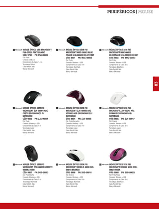Periféricos | mouse




MOUSE ÓPTICO USB MICROSOFT     MOUSE ÓPTICO SEM FIO         MOUSE ÓPTICO SEM FIO
P58-00020 PRETO BASIC          MICROSOFT MGC-00003 BLUE     MICROSOFT MHC-00003
CÓD: 9791 PN: P58-00020        TRACK C/ALCANCE DE ATÉ 9MT   BLUETRACK C/ALCANCE DE 9MT
Cor: Preto                     CÓD: 9801 PN: MGC-00003      CÓD: 9802 PN: MHC-00003
Conexão: USB 2.0               Cor: Preto                   Cor: Preto
Comprimento do Cabo: 1,5 m     Conexão: Wireless + USB      Conexão: Wireless + USB
Tecnologia: Óptico             Comprimento do Cabo: 9 m     Comprimento do Cabo: 9 m
Cabo Retrátil: Não             Tecnologia: BlueTrack        Tecnologia: BlueTrack
Marca: Microsoft               Cabo Retrátil: Não           Cabo Retrátil: Não
                               Marca: Microsoft             Marca: Microsoft




                                                                                         83
MOUSE ÓPTICO SEM FIO           MOUSE ÓPTICO SEM FIO         MOUSE ÓPTICO SEM FIO
MICROSOFT ZJA-00004 ARC        MICROSOFT ZJA-00005 ARC      MICROSOFT ZJA-00047 ARC
PRETO ERGONOMICO P/            VERMELHOR ERGONOMICO P/      BRANCO ERGONOMICO P/
NOTEBOOK                       NOTEBOOK                     NOTEBOOK
CÓD: 9803 PN: ZJA-00004        CÓD: 9804 PN: ZJA-00005      CÓD: 9805 PN: ZJA-00047
Cor: Preto                     Cor: Preto/Vermelho          Cor: Branco
Conexão: Wireless + USB        Conexão: Wireless + USB      Conexão: Wireless + USB
Comprimento do Cabo: 9 m       Comprimento do Cabo: 9 m     Comprimento do Cabo: 9 m
Tecnologia: Laser              Tecnologia: Laser            Tecnologia: Laser
Cabo Retrátil: Não             Cabo Retrátil: Não           Cabo Retrátil: Não
Marca: Microsoft               Marca: Microsoft             Marca: Microsoft




MOUSE ÓPTICO SEM FIO           MOUSE ÓPTICO SEM FIO         MOUSE ÓPTICO SEM FIO
MICROSOFT D5D-00003 GRAFIITE   MICROSOFT MOBILE 4000 D5D-   MICROSOFT MOBILE 4000 D5D-
MOBILE 4000                    00010 BRANCO                 00021 ROSA
CÓD: 9907 PN: D5D-00003        CÓD: 9908 PN: D5D-00010      CÓD: 9909 PN: D5D-00021
Cor: Preto/Grafite             Cor: Branco                  Cor: Preto/Rosa
Conexão: Wireless + USB        Conexão: Wireless + USB      Conexão: Wireless + USB
Comprimento do Cabo: 9 m       Comprimento do Cabo: 9 m     Comprimento do Cabo: 9 m
Tecnologia: BlueTrack          Tecnologia: BlueTrack        Tecnologia: BlueTrack
Cabo Retrátil: Não             Cabo Retrátil: Não           Cabo Retrátil: Não
Marca: Microsoft               Marca: Microsoft             Marca: Microsoft
 