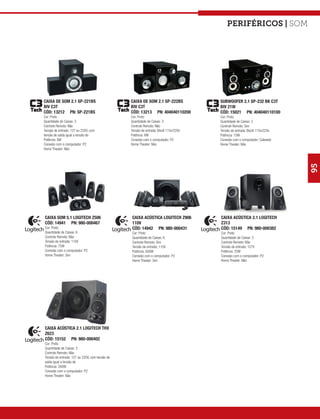 Periféricos | som




CAIXA DE SOM 2.1 SP-221BS                       CAIXA DE SOM 2.1 SP-222BS             SUBWOOFER 2.1 SP-232 BK C3T
BIV C3T                                         BIV C3T                               BIV 21W
CÓD: 13212 PN: SP-221BS                         CÓD: 13213 PN: 404040110200           CÓD: 15021 PN: 404040110100
Cor: Preto                                      Cor: Preto                            Cor: Preto
Quantidade de Caixas: 3                         Quantidade de Caixas: 3               Quantidade de Caixas: 2
Controle Remoto: Não                            Controle Remoto: Não                  Controle Remoto: Sim
Tensão de entrada: 127 ou 220V, com             Tensão de entrada: Bivolt 115v/220v   Tensão de entrada: Bivolt 115v/220v
tensão de saída igual a tensão de               Potência: 8W                          Potência: 15W
Potência: 8W                                    Conexão com o computador: P2          Conexão com o computador: Cabeado
Conexão com o computador: P2                    Home Theater: Não                     Home Theater: Não
Home Theater: Não




                                                                                                                            95
CAIXA SOM 5.1 LOGITECH Z506                     CAIXA ACÚSTICA LOGITECH Z906          CAIXA ACÚSTICA 2.1 LOGITECH
CÓD: 14941 PN: 980-000467                       110V                                  Z313
Cor: Preto                                      CÓD: 14942 PN: 980-000431             CÓD: 15149 PN: 980-000382
Quantidade de Caixas: 6                         Cor: Preto                            Cor: Preto
Controle Remoto: Não                            Quantidade de Caixas: 6               Quantidade de Caixas: 3
Tensão de entrada: 110V                         Controle Remoto: Sim                  Controle Remoto: Não
Potência: 75W                                   Tensão de entrada: 110V               Tensão de entrada: 127V
Conexão com o computador: P2                    Potência: 500W                        Potência: 25W
Home Theater: Sim                               Conexão com o computador: P2          Conexão com o computador: P2
                                                Home Theater: Sim                     Home Theater: Não




CAIXA ACÚSTICA 2.1 LOGITECH THX
Z623
CÓD: 15152 PN: 980-000402
Cor: Preto
Quantidade de Caixas: 3
Controle Remoto: Não
Tensão de entrada: 127 ou 220V, com tensão de
saída igual a tensão de
Potência: 200W
Conexão com o computador: P2
Home Theater: Não
 