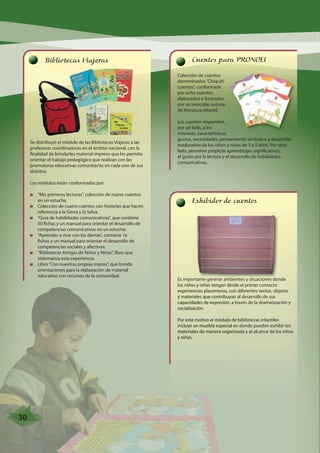 Bibliotecas Viajeras 
Se distribuyó el módulo de las Bibliotecas Viajeras a las 
profesoras coordinadoras en el ámbito nacional, con la 
finalidad de brindarles material impreso que les permita 
orientar el trabajo pedagógico que realizan con las 
promotoras educativas comunitarias en cada uno de sus 
distritos. 
Los módulos están conformados por: 
“Mis primeras lecturas”, colección de nueve cuentos 
en un estuche. 
Colección de cuatro cuentos con historias que hacen 
referencia a la Sierra y la Selva. 
“Guía de habilidades comunicativas”, que contiene 
50 fichas y un manual para orientar el desarrollo de 
competencias comunicativas en un estuche. 
“Aprender a vivir con los demás”, contiene 16 
fichas y un manual para orientar el desarrollo de 
competencias sociales y afectivas. 
“Bibliotecas Amigas de Niños y Niñas”, libro que 
sistematiza esta experiencia. 
Libro “Con nuestras propias manos”, que brinda 
orientaciones para la elaboración de material 
educativo con recursos de la comunidad. 
Cuentos para PRONOEI 
Colección de cuentos 
denominados “Chiquiti-cuentos”, 
conformada 
por ocho cuentos 
elaborados e ilustrados 
por reconocidas autoras 
de literatura infantil. 
Los cuentos responden, 
por un lado, a los 
intereses, características, 
gustos, necesidades, pensamiento simbólico y desarrollo 
madurativo de los niños y niñas de 3 a 5 años. Por otro 
lado, permiten propiciar aprendizajes significativos, 
el gusto por la lectura y el desarrollo de habilidades 
comunicativas. 
Exhibidor de cuentos 
Es importante generar ambientes y situaciones donde 
los niños y niñas tengan desde el primer contacto 
experiencias placenteras, con diferentes textos, objetos 
y materiales que contribuyan al desarrollo de sus 
capacidades de expresión, a través de la dramatización y 
socialización. 
Por este motivo el módulo de bibliotecas infantiles 
incluye un mueble especial en donde pueden exhibir los 
materiales de manera organizada y al alcance de los niños 
y niñas. 
30 
 