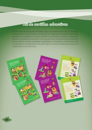 Kit de cartillas educativas 
Este kit consta de tres grupos de cartillas, cada uno conformado por dos estuches, que 
se distribuyen a nivel nacional y cuentan con sus respectivos instructivos sobre temas 
educativos y psicológicos, de salud y nutrición y los enfoques educativos, unidades di-dácticas 
y actividades de Educación Inicial, que permitan brindar alcances acerca de los 
marcos teóricos vigentes, estrategias metodológicas innovadoras y orientaciones a ser 
consideradas en la elaboración tanto del Proyecto Curricular Institucional como en la 
Programación Curricular Anual. 
C 
M 
Y 
CM 
MY 
CY 
CMY 
K 
caja cartillas final.pdf 12/29/09 9:58:17 AM 
CARTILLAS SOBRE TEMAS 
DE SALUD Y NUTRICIÓN 
para s de niños educadore 
CARTILLAS SOBRE TEMAS 
DE SALUD Y NUTRICIÓN 
para madres de niños padres y 
caja cartillas final.pdf 12/29/09 9:58:17 AM 
C 
M 
Y 
CM 
MY 
CY 
CMY 
K 
CARTILLAS SOBRE TEMAS 
EDUCATIVOS Y PSICOLÓGICOS 
MINISTERIO DE EDUCACIÓN para educadores de niños y niñas 
de Educación Inicial 
Direcc 
CARTILLAS SOBRE TEMAS 
EDUCATIVOS Y PSICOLÓGICOS 
EDUCACIÓN Dirección de 
MINISTERIO DE niños 
madres de Inicial 
padres Educación y para de y niñas Regular 
Educación Básica Educación Inicial 
General de Dirección Dirección de MINISTERIO DE EDUCACIÓN 
y niñas de Educación Inicial 
MINISTERIO DE EDUCACIÓN 
y niñas de Educación Inicial 
Dirección General de Educación Básica Regular 
Dirección de Educación Inicial 
38 
 
