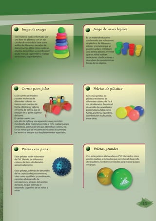 Pelotas de plástico 
Son cinco pelotas de 
plástico resistente, de 
diferentes colores, de 7 a 9 
cm. de diámetro. Permite el 
desarrollo de capacidades 
psicomotoras, tales como 
fuerza, puntería, equilibrio, 
coordinación óculo podal, 
entre otras. 
Juego de encaje 
Este material está conformado por 
una base de plástico, con un eje 
circular al centro de la base y seis 
anillos de diferentes tamaños de 
diámetro. Con él los niños exploran 
objetos, desarrollan su coordinación 
óculo manual y aprenden a realizar 
seriaciones, según tamaños. 
Juego de vasos lógicos 
Es un material educativo 
conformado por ocho vasos 
de plástico, de diferentes 
colores y tamaños que se 
pueden apilar o introducir 
uno dentro del otro. Permite 
que los niños realicen 
seriaciones, clasificaciones y 
descubran las características 
físicas de los objetos. 
Carrito para jalar 
Es un carrito de madera 
y cuatro muñecos de 
diferentes colores, no 
tóxicos, con cuerpos de 
forma cilíndrica y cabeza 
en forma de esfera, que se 
encajan en la parte superior 
del carro. 
El carrito cuenta con 
una pita de nylon y una agarradera que permitirá 
movilizarlo. Este material permite al niño realizar juegos 
simbólicos, además de encajar, identificar colores, etc. 
En los niños que se encuentran iniciando la caminata 
los motiva a ensayar sus desplazamientos espaciales. 
Pelotas con púas 
Estas pelotas están elaboradas 
de PVC blando, de diferentes 
colores, de 8 cm. de diámetro 
aproximadamente. 
Estas pelotas, además del desarrollo 
tales como equilibrio y coordinación, 
de las capacidades psicomotoras, 
permiten el desarrollo de 
percepciones, a través del sentido 
del tacto, lo que estimula el 
desarrollo cognitivo de los niños y 
niñas. 
Pelotas grandes 
Con estas pelotas elaboradas en PVC blando los niños 
podrán realizar actividades que permitan el desarrollo 
del equilibrio. También son ideales para realizar juegos 
en grupo. 
11 
 