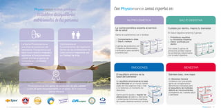 La Gama Physiomance es
una línea de productos del
laboratorio Therascience que
tiene como objetivo mejorar y
optimizar el funcionamiento
celular gracias al aporte de
nutrientes en cantidades
fisiológicas.
Optimizamos el
funcionamiento del organismo
dentro de las posibilidades de
cada persona mejorando así
su Calidad de Vida.
Physiomance es una gama de productos de alta calidad
y con un gran reconocimiento en el sector de la medicina
por su eficacia.
no trata patologías:
Restablece desequilibrios
nutricionales de las personas
La nutriscosmética experta al servicio
de la salud
Gama de suplementos con 2 familias:
1. Complementa tu dieta
2. Salud y belleza
2 gamas de productos con
2 objetivos diferenciados
y enfocados para ayudarte
a sentirte bien.
Cuídate por dentro, mejora tu bienestar
En Salud Digestiva tenemos 2 gamas:
1. Probióticos: equilibra
tu microbiota intestinal
2. Detox: purifícate por
dentro
Con estas 2 gamas de
productos podrás mejorar
los problemas relacionados
con la salud digestiva.
El equilibrio anímico es la
base del bienestar
Un equilibrio emocional es la base
de la felicidad en un mundo donde
cada día nos exigimos más y más
y no tenemos un momento de
descanso.
Gama que te ayuda a regular las
alteraciones del ánimo y del humor
y potencia las funciones cognitivas
de nuestro sistema nervioso central.
NUTRICOSMÉTICA SALUD DIGESTIVA
EMOCIONES
Con somos expertos en:
Siéntete bien, vive mejor
En Bienestar General
contamos con una amplia
gama de complementos
alimenticios indicados para
el reequilibrio de múltiples
déficits en micronutrientes,
protegiendo así, nuestra salud
y bienestar.
BIENESTAR
4 | La nutricosmética al servicio de la salud | 5
 