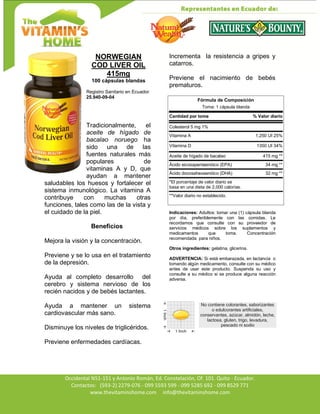 Av. Occidental N51-151 y Antonio Román, Ed. Constelación,
Occidental N51-151 y Antonio Román, Ed. Constelación, Of. 101. Quito - Ecuador.
Contactos: (593-2) 2279-076 - 099 5593 599 - 099 5285 692 - 099 8529 771
www.thevitaminshome.com info@thevitaminshome.com
NORWEGIAN
COD LIVER OIL
415mg
100 cápsulas blandas
Registro Sanitario en Ecuador
25.940-09-04
Tradicionalmente, el
aceite de hígado de
bacalao noruego ha
sido una de las
fuentes naturales más
populares de
vitaminas A y D, que
ayudan a mantener
saludables los huesos y fortalecer el
sistema inmunológico. La vitamina A
contribuye con muchas otras
funciones, tales como las de la vista y
el cuidado de la piel.
Beneficios
Mejora la visión y la concentración.
Previene y se lo usa en el tratamiento
de la depresión.
Ayuda al completo desarrollo del
cerebro y sistema nervioso de los
recién nacidos y de bebés lactantes.
Ayuda a mantener un sistema
cardiovascular más sano.
Disminuye los niveles de triglicéridos.
Previene enfermedades cardíacas.
Incrementa la resistencia a gripes y
catarros.
Previene el nacimiento de bebés
prematuros.
Fórmula de Composición
Toma: 1 cápsula blanda
Cantidad por toma % Valor diario
Colesterol 5 mg 1%
Vitamina A 1,250 UI 25%
Vitamina D 1350 UI 34%
Aceite de hígado de bacalao 415 mg **
Ácido eicosapentaenóico (EPA) 34 mg **
Ácido docosahexaenóico (DHA) 32 mg **
*El porcentaje de valor diario se
basa en una dieta de 2,000 calorías.
**Valor diario no establecido.
Indicaciones: Adultos: tomar una (1) cápsula blanda
por día, preferiblemente con las comidas. Le
recordamos que consulte con su proveedor de
servicios médicos sobre los suplementos y
medicamentos que toma. Concentración
recomendada para niños.
Otros ingredientes: gelatina, glicerina.
ADVERTENCIA: Si está embarazada, en lactancia o
tomando algún medicamento, consulte con su médico
antes de usar este producto. Suspenda su uso y
consulte a su médico si se produce alguna reacción
adversa.
No contiene colorantes, saborizantes
o edulcorantes artificiales,
conservantes, azúcar, almidón, leche,
lactosa, gluten, trigo, levadura,
pescado ni sodio
 