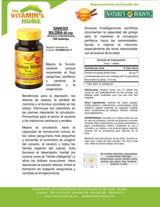 Av. Occidental N51-151 y Antonio Román, Ed. Constelación,
Occidental N51-151 y Antonio Román, Ed. Constelación, Of. 101. Quito - Ecuador.
Contactos: (593-2) 2279-076 - 099 5593 599 - 099 5285 692 - 099 8529 771
www.thevitaminshome.com info@thevitaminshome.com
GINKGO
BILOBA 60 mg
(Extracto estandarizado)
100 tabletas
Registro Sanitario en
Ecuador 540-MNE-04-11
Mejora la función
cerebral porque
incrementa el flujo
sanguíneo periférico
y cerebral, la
circulación y la
oxigenación.
Beneficiosa para la depresión, los
dolores de cabeza, la pérdida de
memoria y el tinnitus (zumbido en los
oídos). Disminuye los calambres en
las piernas mejorando la circulación.
Provechosa para el asma, el eccema
y los trastornos cardíacos y renales.
Mejora la circulación, tiene la
capacidad de introducirse incluso en
los vasos sanguíneos más pequeños
y aumentar el suministro de oxígeno
del corazón, el cerebro y todos los
demás órganos del cuerpo. Esto
favorece el desempeño mental (se
conoce como la “hierba inteligente”) y
alivia los dolores musculares. Hace
descender la presión arterial, inhibe la
formación de coágulos sanguíneos y
combate el envejecimiento.
Diversas investigaciones científicas
documentan la capacidad del ginkgo
para la mantener la circulación
periférica hacia las extremidades.
Ayuda a mejorar la memoria,
especialmente las leves relacionadas
con el avance de la edad.
Fórmula de Composición
Toma: 1 tableta
Cantidad por toma % Valor diario
Extracto de ginkgo biloba (hoja) 60 mg **
(Estandarizado para que contenga 24% de glicósidos
flavonoides de ginkgo, 14.4 mg)
** Valor diario no establecido.
Indicaciones: Adultos, tomar una (1) tableta dos
veces por día, preferiblemente con las comidas. Las
tabletas están revestidas para que sea más fácil
tragarlas.
Otros ingredientes: celulosa (de origen vegetal),
fosfato dicálcico, maltodextrina, croscarmelosa, ácido
esteárico vegetal, estearato de magnesio vegetal,
sílice, revestimiento de celulosa. También indicado
para vegetarianos.
ADVERTENCIA: Consulte a su médico antes de usar
en caso de embarazo, período de lactancia o de estar
tomando algún medicamento o si planea someterse a
algún procedimiento médico. Suspenda su uso y
consulte a su médico si se produce alguna reacción
adversa. No se recomienda para menores de 18
años.
Mantener fuera del alcance de los niños. Guardar en
lugar seco y lejos del calor excesivo. No usar si está
roto o falta el precinto debajo de la tapa.
No contiene colorantes, saborizantes
o edulcorantes artificiales,
conservantes, azúcar, almidón, leche,
lactosa, soja, gluten, trigo, levadura,
pescado ni sodio
 