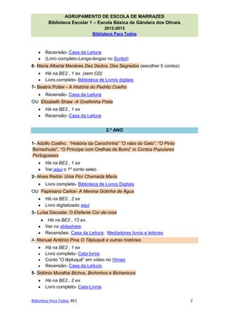 AGRUPAMENTO DE ESCOLA DE MARRAZES
         Biblioteca Escolar 1 – Escola Básica de Gândara dos Olivais
                                       2012-2013
                                 Biblioteca Para Todos



       Recensão- Casa da Leitura
       (Livro completo-Lenga-lengas no Scribd)
6- Maria Alberta Menéres Dez Dedos, Dez Segredos (escolher 5 contos)
       Há na BE2 , 1 ex. (sem CD)
       Livro,completo- Biblioteca de Livros digitais
7- Beatrix Potter - A História do Pedrito Coelho
       Recensão- Casa da Leitura
OU Elizabeth Shaw -A Ovelhinha Preta
       Há na BE2 , 1 ex
       Recensão- Casa da Leitura


                                       2.º ANO

1- Adolfo Coelho, “História da Carochinha” “O rabo do Gato”; “O Pinto
Borrachudo”, “O Príncipe com Orelhas de Burro” in Contos Populares
Portugueses
       Há na BE2 , 1 ex
       Ver aqui o 1º conto selec.
2- Alves Redol- Uma Flor Chamada Maria
       Livro completo- Biblioteca de Livros Digitais
OU Papiniano Carlos- A Menina Gotinha de Água
       Há na BE2 , 2 ex
       Livro digitalizado aqui
3- Luísa Dacosta- O Elefante Cor‐de‐rosa
        Há na BE2 , 13 ex.
       Ver no slideshare
       Recensões: Casa da Leitura; Mediadores livros e leitores
4- Manuel António Pina O Têpluquê e outras histórias
       Há na BE2 , 1 ex
       Livro completo- Cata livros
       Conto “O têpluquê” em vídeo no Vimeo
       Recensão- Casa da Leitura;
5- Sidónio Muralha Bichos, Bichinhos e Bicharocos
       Há na BE2 , 2 ex.
       Livro completo- Cata-Livros

Biblioteca Para Todos- BE1                                              2
 
