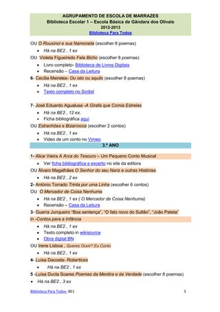 AGRUPAMENTO DE ESCOLA DE MARRAZES
         Biblioteca Escolar 1 – Escola Básica de Gândara dos Olivais
                                        2012-2013
                                  Biblioteca Para Todos

OU O Rouxinol e sua Namorada (escolher 8 poemas)
       Há na BE2 , 1 ex
OU Violeta Figueiredo Fala Bicho (escolher 8 poemas)
       Livro completo- Biblioteca de Livros Digitais
       Recensão – Casa da Leitura
6- Cecília Meireles- Ou isto ou aquilo (escolher 8 poemas)
       Há na BE2 , 1 ex
       Texto completo no Scribd


7- José Eduardo Agualusa -A Girafa que Comia Estrelas
       Há na BE2 , 12 ex.
       Ficha bibliográfica aqui
OU Estranhões e Bizarrocos (escolher 2 contos)
       Há na BE2 , 1 ex
       Video de um conto no Vimeo
                                        3.º ANO

1- Alice Vieira A Arca do Tesouro – Um Pequeno Conto Musical
       Ver ficha bibliográfica e excerto no site da editora
OU Álvaro Magalhães O Senhor do seu Nariz e outras Histórias
       Há na BE2 , 2 ex
2- António Torrado Trinta por uma Linha (escolher 6 contos)
OU O Mercador de Coisa Nenhuma
       Há na BE2 , 1 ex ( O Mercador de Coisa Nenhuma)
       Recensão – Casa da Leitura
3- Guerra Junqueiro “Boa sentença”, “O fato novo do Sultão”, “João Pateta”
in -Contos para a Infância
       Há na BE2 , 1 ex
       Texto completo in wikisource
       Obra digital BN
OU Irene Lisboa , Queres Ouvir? Eu Conto
       Há na BE2 , 1 ex
4- Luísa Dacosta- Robertices
          Há na BE2 , 1 ex
5 -Luísa Ducla Soares Poemas da Mentira e da Verdade (escolher 8 poemas)
    Há na BE2 , 3 ex

Biblioteca Para Todos- BE1                                                   3
 