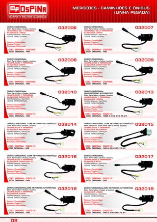 CÓD. ORIGINAL - MB
CÓD. OSPINA - 032008
CHAVE DIRECIONAL
Com farol alto e baixo, buzina,
LAMPEJO DE 1 TERMINAL
ALAVANCA CURTA
Ônibus/Caminhões
Buses/Trucks
Autobús/Camiones
TURN SIGNAL SWITCH
LLAVE DIRECCIONAL
032008 032009
CÓD. ORIGINAL - MB
CÓD. OSPINA - 032010
CHAVE DIRECIONAL
Com farol alto e baixo, buzina,
LAMPEJO DE 1 TERMINAL
ALAVANCA CURVA EM “S”
Ônibus/Caminhões
Buses/Trucks
Autobús/Camiones
TURN SIGNAL SWITCH
LLAVE DIRECCIONAL
032010
CÓD. ORIGINAL - MBB A.345.545.75.24
CÓD. OSPINA - 032013
032013
CÓD. ORIGINAL - MB
CÓD. OSPINA - 032014
CHAVE DIRECIONAL COM RETORNO AUTOMÁTICO
Com farol alto e baixo, buzina,
LAMPEJO DE 1 TERMINAL
ALAVANCA INCLINADA
Ônibus/Caminhões
Buses/Trucks
Autobús/Camiones
TURN SIGNAL SWITCH
LLAVE DIRECCIONAL
032014
CÓD. ORIGINAL - MB A.364.545.76.24
CÓD. OSPINA - 032015
032015
CÓD. ORIGINAL - MB
CÓD. OSPINA - 032016
CHAVE DIRECIONAL COM RETORNO AUTOMÁTICO
Com farol alto e baixo, buzina,
LAMPEJO DE 1 TERMINAL
ALAVANCA CURVA EM “S”
Ônibus/Caminhões
Buses/Trucks
Autobús/Camiones
TURN SIGNAL SWITCH
LLAVE DIRECCIONAL
032016
CÓD. ORIGINAL - MB
CÓD. OSPINA - 032017
032017
CÓD. ORIGINAL - MB
CÓD. OSPINA - 032018
CHAVE DIRECIONALCOM RETORNO AUTOMÁTICO
Com farol alto e baixo, buzina,
LAMPEJO DE 1 TERMINAL
ALAVANCA CURTA
Ônibus/Caminhões
Buses/Trucks
Autobús/Camiones
TURN SIGNAL SWITCH
LLAVE DIRECCIONAL
032018
CÓD. ORIGINAL - MB A.308.545.72.24
CÓD. OSPINA - 032019
032019
CÓD. ORIGINAL - MB
CÓD. OSPINA - 032006
CHAVE DIRECIONAL
Com farol alto e baixo, buzina,
LAMPENJO DE 1 TERMINAL
ALAVANCA LONGA
Ônibus/Caminhões
Buses/Trucks
Autobús/Camiones
TURN SIGNAL SWITCH
LLAVE DIRECCIONAL
032006 032007
CHAVE DIRECIONAL
COM RETORNO AUTOMÁTICO
Com farol alto e baixo, buzina,
LAMPEJO DE 1 TERMINAL
ALAVANCA LONGA
Ônibus/Caminhões
Buses/Trucks
Autobús/Camiones
TURN SIGNAL SWITCH
LLAVE DIRECCIONAL
CHAVE DIRECIONAL COM RETORNO AUTOMÁTICO
Sem carcaça, com farol alto e baixo, buzina,
LAMPEJO DE 1 TERMINAL
ALAVANCA INCLINADA
Ônibus/Caminhões
Buses/Trucks
Autobús/Camiones
TURN SIGNAL SWITCH
LLAVE DIRECCIONAL
CHAVE DIRECIONAL
Com farol alto e baixo, buzina,
LAMPEJO DE 2 TERMINAIS
ALAVANCA RETA
Ônibus/Caminhões
Buses/Trucks
Autobús/Camiones
TURN SIGNAL SWITCH
LLAVE DIRECCIONAL
CHAVE DIRECIONALCOM RETORNO AUTOMÁTICO
Com farol alto e baixo e buzina.
ALAVANCA LONGA
Ônibus/Caminhões
Buses/Trucks
Autobús/Camiones
TURN SIGNAL SWITCH
LLAVE DIRECCIONAL
CÓD. ORIGINAL - MB
CÓD. OSPINA - 032009
CHAVE DIRECIONAL
Com farol alto e baixo, buzina,
LAMPEJO DE 2 TERMINAIS
ALAVANCA CURVA EM “S”
Ônibus/Caminhões
Buses/Trucks
Autobús/Camiones
TURN SIGNAL SWITCH
LLAVE DIRECCIONAL
CÓD. ORIGINAL - MB
CÓD. OSPINA - 032007
CHAVE DIRECIONAL
Com farol alto e baixo, buzina,
LAMPENJO DE 2 TERMINAIS
ALAVANCA CURTA
Ônibus/Caminhões
Buses/Trucks
Autobús/Camiones
TURN SIGNAL SWITCH
LLAVE DIRECCIONAL
 