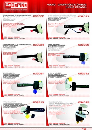 CÓD. OSPINA - 032090
CHAVE DIRECIONAL
COM RETORNO AUTOMÁTICO
Farol alto e baixo e lampejo
de farol e piloto automático.
TURN SIGNAL SWITCH
LLAVE DIRECCIONAL
Caminhões/Truks/Camiones
VOLVO FH12
Anos: 1997 => 2001
032090
CÓD. OSPINA - 032091
CHAVE DIRECIONAL
COM RETORNO AUTOMÁTICO
Farol alto e baixo e lampejo
de farol e piloto automático.
TURN SIGNAL SWITCH
LLAVE DIRECCIONAL
Caminhões/Truks/Camiones
VOLVO FH12, NH12 e FM12,
Anos: 2002 em diante
032091
CÓD. ORIGINAL - VOLVO 3987034
CÓD. OSPINA - 094013
094013
CÓD. ORIGINAL - VOLVO 3944672
CÓD. OSPINA - 052213
CHAVE DE LIMPADOR
Chave de limpador de pára-brisa
com 2 velocidades, lavador, acionamento
e controle do computador de bordo.
WINDSCREEN WIPER SWITCH
LLAVE DEL LIMPIADOR
Caminhões/Truks/Camiones
VOLVO FH12, NH12 e FM12
Todos/All/Todos: 2002 em diante
052213
CÓD. ORIGINAL - VOLVO 815 8724
CÓD. OSPINA - 032024
CHAVE DIRECIONAL C/ RETORNO AUTOMÁTICO
Farol alto e baixo, lampejo
de farol e pisca-alerta.
DIRECTIONAL SWITCH
LLAVE DIRECIONAL
Ônibus/Buses/Autobus:
B7BR; B10BR; B12BR:
Todos/All/Todos
032024
CÓD. ORIGINAL - VOLVO 815 4792
CÓD. OSPINA - 032022
CHAVE DIRECIONAL C/ RETORNO AUTOMÁTICO
Farol alto e baixo e lampejo de farol
e pisca alerta.
DIRECIONAL SWITCH
LLAVE DIRECIONAL
Caminhões/Truks/Camiones Volvo:
B10;B12;NL10; NL12: 95 em diante
Ônibus/Buses/Autobús:
B10;B12: 95 em diante.
032022
CÓD. OSPINA - 052212
CHAVE DE LIMPADOR
Chave de limpador de pára-brisa
com 2 velocidades e lavador.
WINDSCREEN WIPER SWITCH
LLAVE DEL LIMPIADOR
Caminhões/Truks/Camiones
VOLVO FH12, NH12 e FM12
Todos/All/Todos => 2001
052212
CHAVE GERAL MANUAL
Chave de 1 polo para ligação e interrupção
de circuitos elétricos de veículos de
qualquer voltagem por
.
Acionamento manual
1500 amperes de
pico e 300 amperes contínuo
Ônibus/Buses/Autobús
(Adaptável a qualquer veículo
de qualquer voltagem)
MANUAL MAIN SWITCH
LLAVE GENERAL DE PANEL
CÓD. ORIGINAL - VOLVO 815 8723
CÓD. OSPINA - 032023
CHAVE DIRECIONAL C/ RETORNO AUTOMÁTICO
Farol alto e baixo, lampejo de farol,
pisca-alerta e piloto automático.
DIRECTIONAL SWITCH
LLAVE DIRECIONAL
Caminhões/Truks/Camiones:
EDC c/ piloto automático:
Todos/All/Todos
032023
CÓD. ORIGINAL - VOLVO 3944081
CÓD. ORIGINAL - VOLVO 3172170
CÓD. ORIGINAL - VOLVO 3172171
 