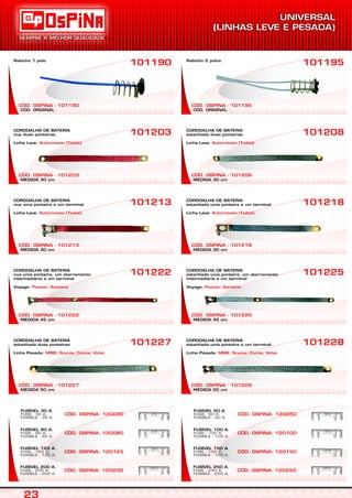 CÓD. ORIGINAL -
CÓD. OSPINA - 101190
Rabicho 1 polo
101190
MEDIDA 30 cm
CÓD. OSPINA - 101203
CORDOALHA DE BATERIA
nua duas ponteiras
Linha Leve: Automóveis (Todos)
101203
MEDIDA 30 cm
CÓD. OSPINA - 101213
CORDOALHA DE BATERIA
nua uma ponteira e um terminal
Linha Leve: Automóveis (Todos)
101213
CÓD. ORIGINAL -
CÓD. OSPINA - 101195
Rabicho 2 polos
101195
MEDIDA 30 cm
CÓD. OSPINA - 101208
CORDOALHA DE BATERIA
estanhada duas ponteiras
Linha Leve: Automóveis (Todos)
101208
MEDIDA 30 cm
CÓD. OSPINA - 101218
CORDOALHA DE BATERIA
estanhada uma ponteira e um terminal
Linha Leve: Automóveis (Todos)
101218
MEDIDA 45 cm
CÓD. OSPINA - 101222
CORDOALHA DE BATERIA
nua uma ponteira, um aterramento
intermediário e um terminal
Voyage; Passat; Santana
101222
MEDIDA 50 cm
CÓD. OSPINA - 101227
CORDOALHA DE BATERIA
estanhada duas ponteiras
Linha Pesada: MBB; Scania; Cumis; Volvo
101227
MEDIDA 45 cm
CÓD. OSPINA - 101225
CORDOALHA DE BATERIA
estanhada uma ponteira, um aterramento
intermediário e um terminal
Voyage; Passat; Santana
101225
MEDIDA 50 cm
CÓD. OSPINA - 101228
CORDOALHA DE BATERIA
estanhada uma ponteira e um terminal
Linha Pesada: MBB; Scania; Cumis; Volvo
101228
FUSÍVEL 250 A.
FUSE - 250 A.
FUSIBLE - 250 A.
CÓD. OSPINA: 120250
FUSÍVEL 150 A.
FUSE - 150 A.
FUSIBLE - 150 A.
CÓD. OSPINA: 120150
FUSÍVEL 50 A.
FUSE - 50 A.
FUSIBLE - 50 A.
CÓD. OSPINA: 120050
FUSÍVEL 100 A.
FUSE - 100 A.
FUSIBLE - 100 A.
CÓD. OSPINA: 120100
FUSÍVEL 200 A.
FUSE - 200 A.
FUSIBLE - 200 A.
CÓD. OSPINA: 120200
FUSÍVEL 125 A.
FUSE - 125 A.
FUSIBLE - 125 A.
CÓD. OSPINA: 120125
FUSÍVEL 30 A.
FUSE - 30 A.
FUSIBLE - 30 A.
CÓD. OSPINA: 120030
FUSÍVEL 80 A.
FUSE - 80 A.
FUSIBLE - 80 A.
CÓD. OSPINA: 120080
 