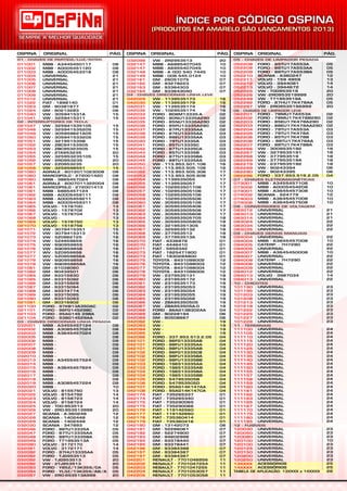 OSPINA PÁG.ORIGINAL
01 - CHAVES DE PARTIDA/LUZ/INTER.
03 - CHAVES DIRECIONAIS LINHA PESADA
OSPINA PÁG.ORIGINAL
011001
011002
011003
011004
011005
011006
011007
011008
011009
011012
011022
011023
011024
011040
011041
021047
021048
021049
021050
021051
021052
021053
021054
021055
021056
021057
021058
021060
021060
021060
021061
021061
021061
021062
021063
021064
021065
021066
021067
021068
021069
021070
021071
021072
021073
021074
021075
021076
021077
021077
021078
021078
021081
021082
021084
021085
021086
021087
021088
021089
021090
021091
021100
021101
021103
021104
032001
032002
032003
032005
032006
032007
032008
032009
032010
032013
032014
032015
032016
032017
032018
032019
032020
032021
032022
032023
032024
032025
032026
032027
032028
032029
032030
032046
032047
032048
032049
032090
032091
032092
032092
032092
032092
032093
032094
032097
MBB - A3445450117
MBB - A0005451120
MBB - A0005453318
UNIVERSAL
UNIVERSAL
UNIVERSAL
UNIVERSAL
UNIVERSAL
UNIVERSAL
UNIVERSAL
FIAT - 1898140
GM - 90381877
GM - 90213283
VW - 305941531A
VW - 3259415311
VW - 325941535105
VW - 325941535205
VW - 305959621A05
VW - 305941533205
VW - 321951535B
VW - ZBC94153505
VW - ZBC95323505
VW - 2TA953235
VW - 325953235105
VW - 2RD953235
VW - 2ZO953235
VW - 3259598551
AGRALE - 6012011023008
MARCOPOLO - 272001420
MBB - 3865457024
AGRALE - 6007011322004
MARCOPOLO - 272001413
MBB - 6885457124
MBB - A0005459111
MBB - A0005459211
MBB - A0005459311
VOLVO - 1578700
VOLVO - 1578702
VOLVO - 1578704
VOLVO -
VOLVO - 1578750
VOLVO - 1518756
VW - 3079415351
VW - 3079415313
VW - 5Z0962125
VW - 5Z4959859
VW - 6Q0959855
VW - 6Q0959856
WV - 5Z0959856
WV - 5Z0959856A
VW - 6Q0959858
VW - 6Q0959858A
GM - 91038060
GM - 90434501
GM - 93315930
GM - 93315092
GM - 93315928
GM - 93315094
GM - 93374774
GM - 93315095
GM - 93315093
GM - 90316902
FORD - 97KB13A350AC
FORD - 96FG14529BC
FORD - 95AG145 29BA
FORD - 93BG14529AA
MBB - A3455457124
MBB - A3085457024
MBB - A3645457024
MBB -
MBB -
MBB -
MBB -
MBB -
MBB -
MBB - A3455457524
MBB -
MBB - A3645457624
MBB -
MBB -
MBB -
MBB - A3085457224
MBB -
VOLVO - 8155750
VOLVO - 8154792
VOLVO - 8158723
VOLVO - 8158724
VW - T00-953513
VW - 2R0-953513999
SCANIA - A-360248
SCANIA - 1402448
SCANIA - 1402449
SCANIA - 347893
FORD - 86TU13335A
FORD - 87TU13335AA
FORD - 88TU13335BA
FORD - T71953513A
VOLVO - 3172170
VOLVO - 3172171
FORD - 97HU13335AA
FORD - TJG953513
VW - TJG953513
VW - 2TJ953513
FORD - Y85Z/13K359/CA
FORD - YL3Z/13K359/AB/A
VW - 2R0-953513A999
08
08
08
21
21
21
21
21
21
21
01
06
06
15
15
15
15
15
15
15
15
15
20
15
20
20
15
08
08
08
08
08
08
08
08
08
13
13
13
13
13
13
15
15
16
16
16
16
16
16
16
16
06
06
06
06
06
06
06
06
06
06
02
02
02
02
08
08
08
08
09
09
09
09
09
09
09
09
09
09
09
09
10
13
14
14
14
20
20
12
12
12
12
05
05
05
05
14
14
05
05
20
20
05
05
20
OSPINA PÁG.ORIGINAL
052208
052209
052210
052211
052212
052213
052225
052226
052249
052292
052297
062201
062202
062203
062204
062205
062206
062207
062266
062267
062268
062269
062279
062289
062290
062296
073001
073002
074001
074002
074003
074006
083012
083013
083014
083024
083034
083035
094004
094004
094005
094005
094007
094007
094008
094008
094009
094012
094013
094013
101190
101195
101203
101208
101213
101218
101222
101225
101227
101228
111100
111105
111110
111115
111120
111125
111130
111135
111140
111145
111150
111155
111157
111158
111159
111160
111161
111162
111163
111165
111167
111170
111175
111180
111185
120030
120050
120080
120100
120100
120125
120150
120200
120250
13XXXX
14XXXX
05
05
05
12
13
14
14
20
20
05
05
20
02
02
02
02
03
03
03
03
03
18
18
18
18
18
06
06
04
10
10
10
12
10
10
21
21
21
22
22
22
22
10
22
22
10
22
22
22
22
22
14
22
23
23
23
23
23
23
23
23
23
23
24
24
24
24
24
24
24
24
24
24
24
24
24
24
24
24
24
24
24
24
24
24
24
24
24
23
23
23
10
23
23
23
23
23
25
25
26
FORD - 85TU17A553A
FORD - 88TU17A553AA
FORD - 88TU17A553BA
SCANIA - A360247
VOLVO - 159 4959
VOLVO - 3944081
VOLVO - 3944672
VW - TOO953519
VW -2RO953519999
VW - T71953519A
FORD - 87HU17K478AA
VW - 2RO953519A999
FORD - 78MU17A553A
FORD - 78MU17K478B290
FORD - 85EU17K478A290
FORD - 88EU17K478AA290
FORD - 79TU17A553A
FORD - 79TU17K478A
FORD - 85TU17K478B
FORD – 88TU17K478AA
FORD - 88TU17K478BA
VW - 3009535192
VW - 3279535191
VW - 377953519
VW - 377953519A
VW - 2379535192
VW - 90243394
VW - 90243395
FORD - 337.953.519.2.05
MBB - A3455457108
MBB - A0005454208
MBB - A3645457308
SCANIA - 524779
MBB - A3645457008
MBB - A3645457508
UNIVERSAL
UNIVERSAL
UNIVERSAL
UNIVERSAL
UNIVERSAL
UNIVERSAL
UNIVERSAL
MBB - A3845457008
CATERP. - 7H7290
UNIVERSAL
MBB - A3645450008
UNIVERSAL
CATERP. - 7H7290
UNIVERSAL
UNIVERSAL
UNIVERSAL
VOLVO - 3987034
UNIVERSAL
UNIVERSAL
UNIVERSAL
UNIVERSAL
UNIVERSAL
UNIVERSAL
UNIVERSAL
UNIVERSAL
UNIVERSAL
UNIVERSAL
UNIVERSAL
UNIVERSAL
UNIVERSAL
UNIVERSAL
UNIVERSAL
UNIVERSAL
UNIVERSAL
UNIVERSAL
UNIVERSAL
UNIVERSAL
UNIVERSAL
UNIVERSAL
UNIVERSAL
UNIVERSAL
UNIVERSAL
UNIVERSAL
UNIVERSAL
UNIVERSAL
UNIVERSAL
UNIVERSAL
UNIVERSAL
UNIVERSAL
UNIVERSAL
UNIVERSAL
UNIVERSAL
UNIVERSAL
UNIVERSAL
UNIVERSAL
UNIVERSAL
UNIVERSAL
UNIVERSAL
UNIVERSAL
UNIVERSAL
UNIVERSAL
UNIVERSAL
ACESSÓRIOS
ACESSÓRIOS
TABELA DE APLICAÇÃO: 13XXXX e 14XXXX
052208
062203
062206
09 - CHAVES GERAIS MANUAIS
10 - CHICOTES
11 - TERMINAIS
12 - FUSÍVEIS
08 - CONVERSORES DE VOLTAGEM
07 - CHAVES ELETROMAGNÉTICAS
06 - CHAVES DE LIMPADOR LEVE
05 - CHAVES DE LIMPADOR PESADA
02 - INTERRUPTORES DE TECLA
032098
032147
032147
032148
032149
032161
032162
032163
032164
042029
042030
042031
042032
042033
042034
042035
042036
042037
042038
042039
042040
042041
042042
042043
042044
042045
042050
042051
042052
042053
042054
042055
042056
042057
042058
042059
042060
042061
042062
042063
042064
042065
042066
042067
042068
042069
042070
042070
042071
042073
042073
042075
042076
042077
042078
042079
042080
042081
042082
042083
042084
042085
042086
042087
042088
042089
042089
042092
042093
042094
042095
042096
042101
042101
042101
042102
042102
042102
042103
042103
042104
042104
042105
042106
042107
042108
042174
042174
042175
042175
042176
042177
042178
042179
042190
042191
042192
042193
042194
042195
042196
042197
042197
042201
042202
042203
042204
042205
VW - 2R2953513
MBB - A6885407045
MBB - A6955407045
MBB - A 000 540 7445
MBB - 008.545.0124
GM - 26051075
GM - 93278223
GM - 93364303
GM - 933643040
VW - 1139535173
VW - 1139535179
VW - 1139535174
VW - 1029535174
FORD - BD8M13335-A
FORD - 80NU13335A290
FORD - 85NU13335A290
FORD - 85PU13335A290
FORD - 87PU13335AA
FORD - 87EU13335AA
FORD - 88EU13335AA
FORD - 79TU13335A
FORD - 85TU13335C
FORD - 87TU13335CA
FORD - 85TU13335B
FORD - 87TU13335BA
FORD - 88TU13335AA
VW - 113.953.501.106
VW - 113.953.505.106
VW - 113.953.505.306
VW - 113.953.505.606
VW - 1139535055
VW - 1139535057
VW - 102953501106
VW - 102953505106
VW - 102953505106
VW - 102953505506
VW - 305953505106
VW - 305953505406
VW - 305953505506
VW - 305953505606
VW - 305953505705
VW - 305953505805
VW - 32195351305
VW - 3259535132
VW - 377953513
VW - 377953513A
FIAT - 4336876
FIAT - 4446410
FIAT - 5959342
FIAT - 1825471800
FIAT - 1830284800
TOYOTA - 8431098002
TOYOTA - 8431098003
TOYOTA - 8431098004
TOYOTA - 8431098005
VW - 2379535131
VW - 2319535172
VW - 2319535173
VW - 2319535053
VW - 2319535054
VW - 2319535055
VW - 2319535056
VW - ZBA95350505
VW - ZBA953505A-0
FORD - 86AG13B302AA
GM - 90228194
GM - 90508667
VW -
VW -
VW -
VW -
FORD - 337.953.513.2.05
FORD - 96FG13335AB
FORD - 98FU13335AA
FORD - 98FU13335AB
FORD - 96FG13335CB
FORD - 98FU13335BA
FORD - 98FU13335BB
FORD - 1S6513335AA
FORD - 1S6513335AB
FORD - 1S6513335BA
FORD - 1S6513335BB
FORD - 547953505B
FORD - 547953505D
FORD - 95AG14K147AA
FORD - 95AG14K147CA
FIAT - 735265337
FIAT - 735265340
FIAT - 735290065
FIAT - 735290066
FIAT - 119142560
FIAT - 119142660
FIAT - 735360414
FIAT - 735360416
GM - 13142073
GM - 52286061
GM - 52274900
GM - 94602998
GM - 93378440
GM - 93378441
GM - 93384388
GM - 93384387
GM - 93384387
RENAULT - 7701048956
RENAULT - 7701047254
REBAULT - 7701047255
RENAULT - 7701053057
RENAULT - 7701053058
20
10
10
10
10
07
07
07
07
16
16
16
16
02
02
02
02
02
03
03
03
03
03
03
03
03
16
16
17
17
17
17
17
17
17
17
17
17
17
17
18
18
18
18
18
18
01
01
01
01
01
12
12
12
12
18
19
19
19
19
19
19
19
19
04
06
06
19
19
19
19
04
04
04
04
04
04
04
04
04
04
04
04
04
04
04
01
01
01
01
01
01
01
01
06
07
07
07
07
07
07
07
07
11
11
11
11
11
04 - CHAVES DIRECIONAIS LINHA LEVE
 