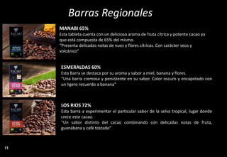 Barras Regionales
LOS RIOS 72%
Esta barra a experimentar el particular sabor de la selva tropical, lugar donde
crece este cacao.
“Un sabor distinto del cacao combinando con delicadas notas de fruta,
guanábana y café tostado”
MANABI 65%
Esta tableta cuenta con un delicioso aroma de fruta cítrica y potente cacao ya
que está compuesta de 65% del mismo.
“Presenta delicadas notas de nuez y flores cítricas. Con carácter seco y
volcánico”
ESMERALDAS 60%
Esta Barra se destaca por su aroma y sabor a miel, banana y flores.
“Una barra cremosa y persistente en su sabor. Color oscuro y encapotado con
un ligero recuerdo a banana”
11
 