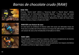 Barras de chocolate crudo (RAW)
RAW 100%
Con delicados aromas de fruta y especias, esta barra complementa de manera
perfecta la amargura y acidez del azúcar pura del cacao.
“Toda la textura y el aroma del puro cacao ecuatoriano, Con toques aromáticos
afrutados y al final un ligero toque a melaza”
RAW 70%
Premios "World Gold" (2013) y "Americas Gold" y "World Silver" (2012),
otorgados por el International Chocolate Awards. “ Intenso sabor del cacao
ecuatoriano con aromas cítricos, florales y un sutil toque de nuez y jazmín.
Diferenciando su proceso de fermentación. Notaremos el sabor de frutos rojos,
florales, melaza y toque a madera de roble ”
RAW 85% con Azúcar de coco
En esta barra se combinan el intenso sabor del cacao con delicados trozos de
fruta seca, la acidez de la fruta madura y un toque de café tostado. Es elaborada
con azúcar de coco y fue introducida al mercado en el 2015.
12
 