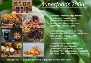 Superfoods 200gr
22
- Cacao Nibs – Trozos de pepa de cacao
- Cacao Beans – Pepas de cacao
- Cacao Powder – Cacao en polvo
- Cacao Butter – Manteca de cacao
- Cacao Paste – Pasta de Cacao
- Jungle peanuts – cachuetes sin tostar
- Physalis – Uvilla – Goldenberry deshidratada
- Coconut sugar – Azúcar de coco
- Chia (semillas) 280gr
- Drops 60% - Gotas/pepitas 60%
- Drops 60% with coconut sugar
Gotas/pepitas con azúcar de coco60%
- Raw Drops 70% - Gotas/pepitas crudas 70%
- Raw Drops 100% - Gotas/pepitas crudas 100%
Descripción de los productos disponible en la parte Superfood profesional
 