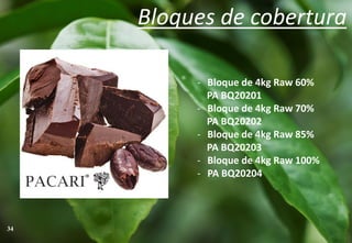 Bloques de cobertura
- Bloque de 4kg Raw 60%
PA BQ20201
- Bloque de 4kg Raw 70%
PA BQ20202
- Bloque de 4kg Raw 85%
PA BQ20203
- Bloque de 4kg Raw 100%
- PA BQ20204
34
 