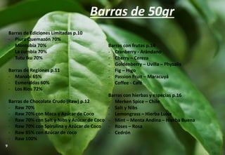 Barras de 50gr
Barras de Ediciones Limitadas p.10
- Piura Quemazón 70%
- Montubia 70%
- La cumbia 70%
- Tutu Iku 70%
Barras de Regiones p.11
- Manabi 65%
- Esmeraldas 60%
- Los Rios 72%
Barras de Chocolate Crudo (Raw) p.12
- Raw 70%
- Raw 70% con Maca y Azúcar de Coco
- Raw 70% con Salt y Nibs y Azúcar de Coco
- Raw 70% con Spirulina y Azúcar de Coco
- Raw 85% con Azúcar de coco
- Raw 100%
Barras con frutas p.14
- Cranberry - Arándano
- Cherry – Cereza
- Goldenberry – Uvilla – Physalis
- Fig – Higo
- Passion Fruit – Maracuyá
- Coffee - Café
Barras con hierbas y especias p.16
- Merken Spice – Chile
- Salt y Nibs
- Lemongrass – Hierba Luisa
- Mint – Menta Andina – Hierba Buena
- Roses – Rosa
- Cedrón
9
 