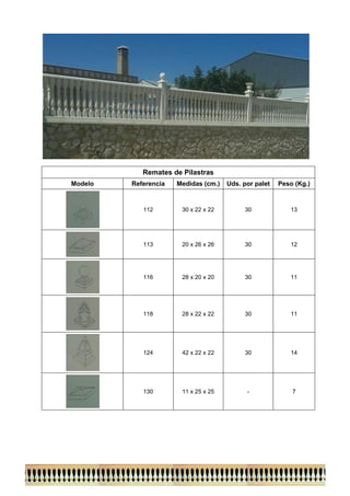 Remates de Pilastras 
Modelo 
Referencia 
Medidas (cm.) 
Uds. por palet 
Peso (Kg.) 
112 
30 x 22 x 22 
30 
13 
113 
20 x 26 x 26 
30 
12 
116 
28 x 20 x 20 
30 
11 
118 
28 x 22 x 22 
30 
11 
124 
42 x 22 x 22 
30 
14 
130 
11 x 25 x 25 
- 
7 
 