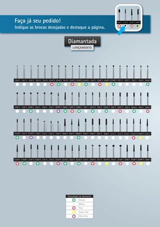 11 
Faça já seu pedido! 
Indique as brocas desejadas e destaque a página. 
Diamantada 
LANÇAMENTO 
1010 S 1011 S 1012 S 1013 S 1014 S 1014F S 1014G S 1015 S 1015F S 1015FF S 1015G S 1016 S 1016F S 1016FF S 1016G S 1031 S 1032 S 1033 S 1034 S 1034G S 
1066G S 1090F S 1090G S 1091 S 1091G S 1092 S 1092G S 
Granulação do diamante: 
Grosso 
Médio 
Fino 
Super fino 
Ultra fino 
1035 S 1036 S 1036G S 1045 S 1046 S 1047 S 1062FF S 
Haste curta 
Haste curta 
Haste curta 
1112G S 1141 S 1151FF S 1312 S 1342 S 1343 S 2058 S 2067 S 2068G S 2094 S 2096 S 2097 S 2098 S 2112 S 
2121 S 2134 S 2134F S 2134FF S 2135 S 
2215F S 2215G S 2223 S 2223G S 2224 S 3016F S 3017 S 3017FF S 3018 S 3018F S 3038 S 3038F S 3038FF S 3069 S 
2135F S 2135G S 2136 S 2136G S 2143 S 2215 S 
1093 S 1093F S 
1160 S 
1094 S 1094G S 1095 S 1095F S 
 