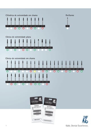 Cilíndrica de extremidade em chama Periforme 
2121 S 2215 S 2215F S 2215G S 3215F S 3216 S 3216F S 3216G S 3217 S 3217F S 1160 S 
Cônica de extremidade plana 
1066G S 2058 S 2068G S 3069 S 3069F S 3069G S 3071 S 3071G S 3270 S 3332 S 4072 S 4072G S 
Cônica de extremidade em chama 
1112G S 2112 S 2223 S 2223G S 2224 S 3113 S 3113F S 3113FF S 
3227 S 3227F S 3227G S 3228 S 3228G S 4114 S 4114F S 4219G S 4220G S 
5 
3195 S 3195F S 3195G S 3203 S 3203F S 3203G S 3205 S 3205F S 3205G S 3207 S 
4230 S 4230F S 
3207F S 3207G S 
 