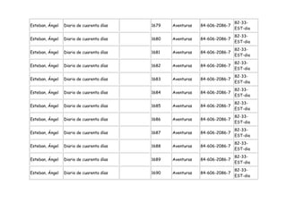 82-33-
Esteban, Ángel   Diario de cuarenta días   1679   Aventuras   84-606-2086-7
                                                                              EST-dia
                                                                              82-33-
Esteban, Ángel   Diario de cuarenta días   1680   Aventuras   84-606-2086-7
                                                                              EST-dia
                                                                              82-33-
Esteban, Ángel   Diario de cuarenta días   1681   Aventuras   84-606-2086-7
                                                                              EST-dia
                                                                              82-33-
Esteban, Ángel   Diario de cuarenta días   1682   Aventuras   84-606-2086-7
                                                                              EST-dia
                                                                              82-33-
Esteban, Ángel   Diario de cuarenta días   1683   Aventuras   84-606-2086-7
                                                                              EST-dia
                                                                              82-33-
Esteban, Ángel   Diario de cuarenta días   1684   Aventuras   84-606-2086-7
                                                                              EST-dia
                                                                              82-33-
Esteban, Ángel   Diario de cuarenta días   1685   Aventuras   84-606-2086-7
                                                                              EST-dia
                                                                              82-33-
Esteban, Ángel   Diario de cuarenta días   1686   Aventuras   84-606-2086-7
                                                                              EST-dia
                                                                              82-33-
Esteban, Ángel   Diario de cuarenta días   1687   Aventuras   84-606-2086-7
                                                                              EST-dia
                                                                              82-33-
Esteban, Ángel   Diario de cuarenta días   1688   Aventuras   84-606-2086-7
                                                                              EST-dia
                                                                              82-33-
Esteban, Ángel   Diario de cuarenta días   1689   Aventuras   84-606-2086-7
                                                                              EST-dia
                                                                              82-33-
Esteban, Ángel   Diario de cuarenta días   1690   Aventuras   84-606-2086-7
                                                                              EST-dia
 