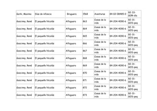 82-33-
Gorki, Maximo    Días de infancia     : Bruguera   1568   Aventuras     84-02-08485-0
                                                                                        GOR-día
                                                          Cosas de la                   82-31-
Goscinny, René   El pequeño Nicolás   Alfaguara    863                  84-204-4090-6
                                                          vida                          GOS-peq
                                                          Cosas de la                   82-31-
Goscinny, René   El pequeño Nicolás   Alfaguara    864                  84-204-4090-6
                                                          vida                          GOS-peq
                                                          Cosas de la                   82-31-
Goscinny, René   El pequeño Nicolás   Alfaguara    865                  84-204-4090-6
                                                          vida                          GOS-peq
                                                          Cosas de la                   82-31-
Goscinny, René   El pequeño Nicolás   Alfaguara    866                  84-204-4090-6
                                                          vida                          GOS-peq
                                                          Cosas de la                   82-31-
Goscinny, René   El pequeño Nicolás   Alfaguara    867                  84-204-4090-6
                                                          vida                          GOS-peq
                                                          Cosas de la                   82-31-
Goscinny, René   El pequeño Nicolás   Alfaguara    868                  84-204-4090-6
                                                          vida                          GOS-peq
                                                          Cosas de la                   82-31-
Goscinny, René   El pequeño Nicolás   Alfaguara    869                  84-204-4090-6
                                                          vida                          GOS-peq
                                                          Cosas de la                   82-31-
Goscinny, René   El pequeño Nicolás   Alfaguara    870                  84-204-4090-6
                                                          vida                          GOS-peq
                                                          Cosas de la                   82-31-
Goscinny, René   El pequeño Nicolás   Alfaguara    871                  84-204-4090-6
                                                          vida                          GOS-peq
                                                          Cosas de la                   82-31-
Goscinny, René   El pequeño Nicolás   Alfaguara    872                  84-204-4090-6
                                                          vida                          GOS-peq
                                                          Cosas de la                   82-31-
Goscinny, René   El pequeño Nicolás   Alfaguara    873                  84-204-4090-6
                                                          vida                          GOS-peq
 
