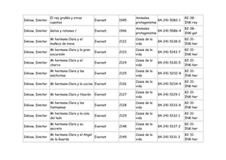 El rey gruñón y otros                          Animales                      82-38-
Inkiow, Dimiter                                Everest    1945                 84-241-5082-1
                  cuentos                                        protagonistas                 INK-rey
                                                                 Animales                      82-38-
Inkiow, Dimiter Gatos y ratones /              Everest,   1946                 84-241-5086-4
                                                                 protagonistas                 INK-gat
                  Mi hermana Clara y el                          Cosas de la                   82-31-
Inkiow, Dimiter                                Everest    2122                 84-241-5138-0
                  muñeco de nieve                                vida                          INK-her
                  Mi hermana Clara y la gran                     Cosas de la                   82-31-
Inkiow, Dimiter                                Everest    2123                 84-241-5143-7
                  excursión                                      vida                          INK-her
                  Mi hermana Clara y el                          Cosas de la                   82-31-
Inkiow, Dimiter                                Everest    2124                 84-241-5130-5
                  charco                                         vida                          INK-her
                  Mi hermana Clara y las                         Cosas de la                   82-31-
Inkiow, Dimiter                                Everest    2125                 84-241-5232-8
                  salchichas                                     vida                          INK-her
                                                                 Cosas de la                   82-31-
Inkiow, Dimiter Mi hermana Clara y la cocina Everest      2126                 84-241-5234-4
                                                                 vida                          INK-her
                                                                 Cosas de la                   82-31-
Inkiow, Dimiter Mi hermana Clara y tiburón     Everest    2127                 84-241-5129-1
                                                                 vida                          INK-her
                  Mi hermana Clara y los                         Cosas de la                   82-31-
Inkiow, Dimiter                                Everest    2128                 84-241-5133-X
                  fantasmas                                      vida                          INK-her
                  Mi hermana Clara y la cola                     Cosas de la                   82-31-
Inkiow, Dimiter                                Everest    2129                 84-241-5132-1
                  del león                                       vida                          INK-her
                  Mi hermana Clara y su                          Cosas de la                   82-31-
Inkiow, Dimiter                                Everest    2148                 84-241-5137-2
                  secreto                                        vida                          INK-her
                  Mi hermana Clara y el Angel                    Cosas de la                   82-31-
Inkiow, Dimiter                               Everest     2149                 84-241-5131-3
                  de la Guarda                                   vida                          INK-her
 