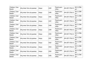 Jiménez, Juan                                              Poesía para                   82-1-JIM-
                Mi primer libro de poemas   Anaya   1144                 84-207-7763-3
Ramón                                                      niños                         pri
Jiménez, Juan                                              Poesía para                   82-1-JIM-
                Mi primer libro de poemas   Anaya   1145                 84-207-7763-3
Ramón                                                      niños                         pri
Jiménez, Juan                                              Poesía para                   82-1-JIM-
                Mi primer libro de poemas   Anaya   1146                 84-207-7763-3
Ramón                                                      niños                         pri
Jiménez, Juan                                              Poesía para                   82-1-JIM-
                Mi primer libro de poemas   Anaya   1147                 84-207-7763-3
Ramón                                                      niños                         pri
Jiménez, Juan                                              Poesía para                   82-1-JIM-
                Mi primer libro de poemas   Anaya   1148                 84-207-7763-3
Ramón                                                      niños                         pri
Jiménez, Juan                                              Poesía para                   82-1-JIM-
                Mi primer libro de poemas   Anaya   1149                 84-207-7763-3
Ramón                                                      niños                         pri
Jiménez, Juan                                              Poesía para                   82-1-JIM-
                Mi primer libro de poemas   Anaya   1150                 84-207-7763-3
Ramón                                                      niños                         pri
Jiménez, Juan                                              Poesía para                   82-1-JIM-
                Mi primer libro de poemas   Anaya   1151                 84-207-7763-3
Ramón                                                      niños                         pri
Jiménez, Juan                                              Poesía para                   82-1-JIM-
                Mi primer libro de poemas   Anaya   1152                 84-207-7763-3
Ramón                                                      niños                         pri
Jiménez, Juan                                              Poesía para                   82-1-JIM-
                Mi primer libro de poemas   Anaya   1153                 84-207-7763-3
Ramón                                                      niños                         pri
Jiménez, Juan                                              Poesía para                   82-1-JIM-
                Mi primer libro de poemas   Anaya   1154                 84-207-7763-3
Ramón                                                      niños                         pri
Jiménez, Juan                                              Poesía para                   82-1-JIM-
                Mi primer libro de poemas   Anaya   1155                 84-207-7763-3
Ramón                                                      niños                         pri
 