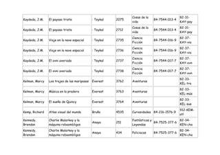 Cosas de la                   82-31-
Kaydeda, J.M.   El payaso triste              : Teykal   2075                 84-7544-013-4
                                                                vida                          KAY-pay
                                                                Cosas de la                   82-31-
Kaydeda, J.M.   El payaso triste              : Teykal   2712                 84-7544-013-4
                                                                vida                          KAY-pay
                                                                Ciencia                       82-37-
Kaydeda, J.M.   Viaje en la nave espacial     : Teykal   2735                 84-7544-016-9
                                                                Ficción                       KAY-via
                                                                Ciencia                       82-37-
Kaydeda, J.M.   Viaje en la nave espacial     : Teykal   2736                 84-7544-016-9
                                                                Ficción                       KAY-via
                                                                Ciencia                       82-37-
Kaydeda, J.M.   El ovni averiado              : Teykal   2737                 84-7544-017-7
                                                                Ficción                       KAY-ovn
                                                                Ciencia                       82-37-
Kaydeda, J.M.   El ovni averiado              : Teykal   2738                 84-7544-017-7
                                                                Ficción                       KAY-ovn
                                                                                              82-33-
Kelman, Marcy   Los trajes de las mariposas   Everest    3762   Aventuras
                                                                                              KEL-tra
                                                                                              82-33-
Kelman, Marcy   Música en la pradera          Everest    3763   Aventuras
                                                                                              KEL-mús
                                                                                              82-33-
Kelman, Marcy   El sueño de Quincy            Everest    3764   Aventuras
                                                                                              KEL-sue
                                                                                              912-KEM-
Kemp, Richard   Atlas visual del mundo        Bruño      4535   Curiosidades 84-216-1576-9
                                                                                              atl
Kennedy,        Charlie Malarkey y la                           Fantásticas y               82-34-
                                              Anaya      251                  84-7525-377-6
Brendan         máquina robaombligos                            Leyendas                    KEN-cha
Kennedy,        Charlie Malarkey y la                                                         82-34-
                                              Anaya      434    Policiacas    84-7525-377-6
Brendan         máquina robaombligos                                                          KEN-cha
 
